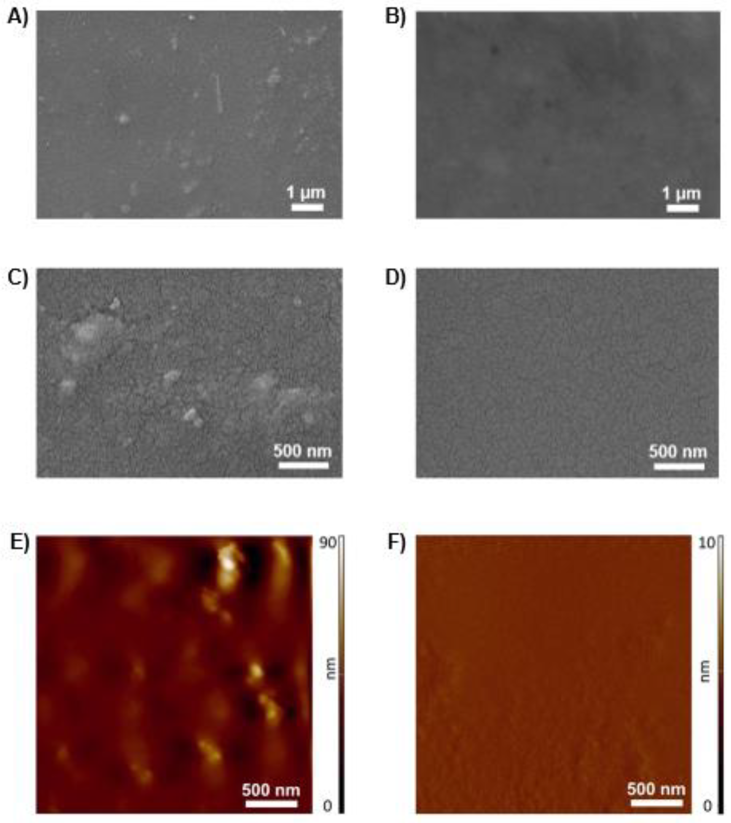Polymers 13 01640 g008
