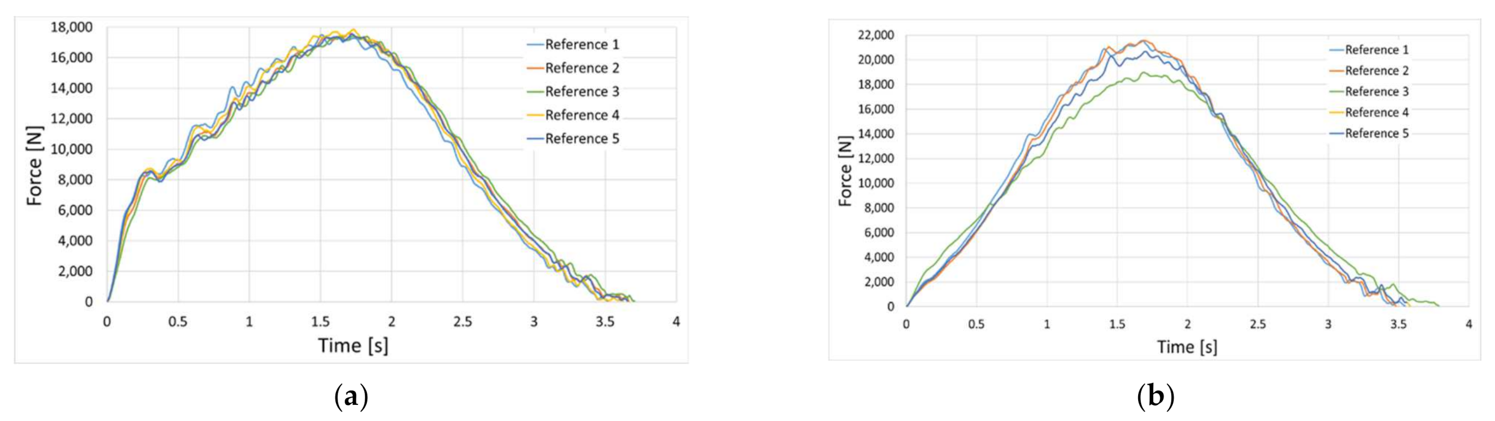 Polymers 13 01642 g009a