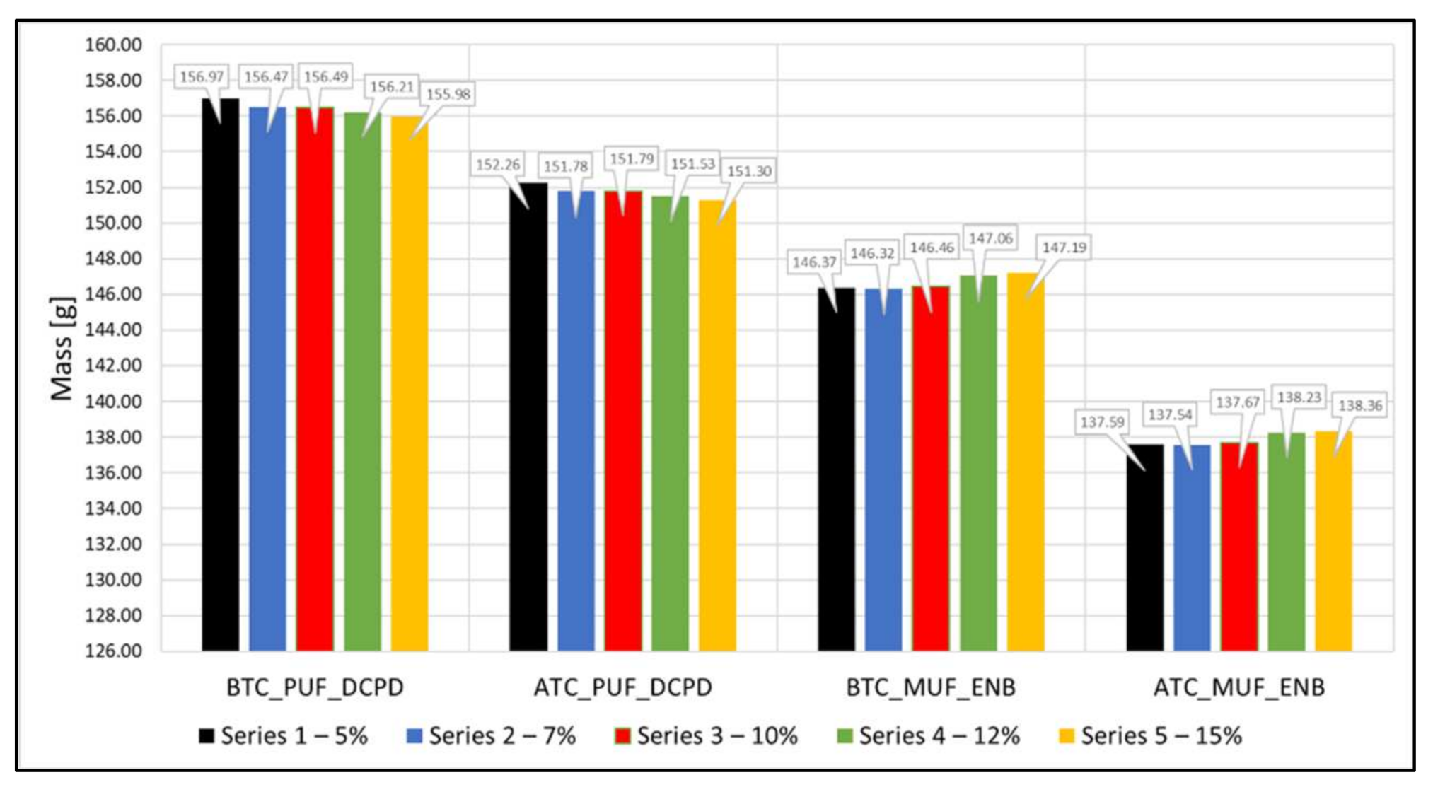 Polymers 13 01642 g011