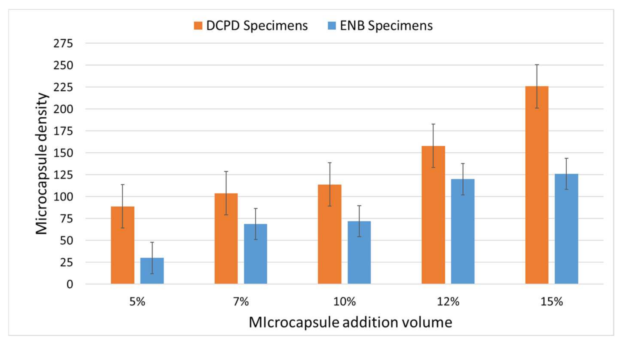 Polymers 13 01642 g013