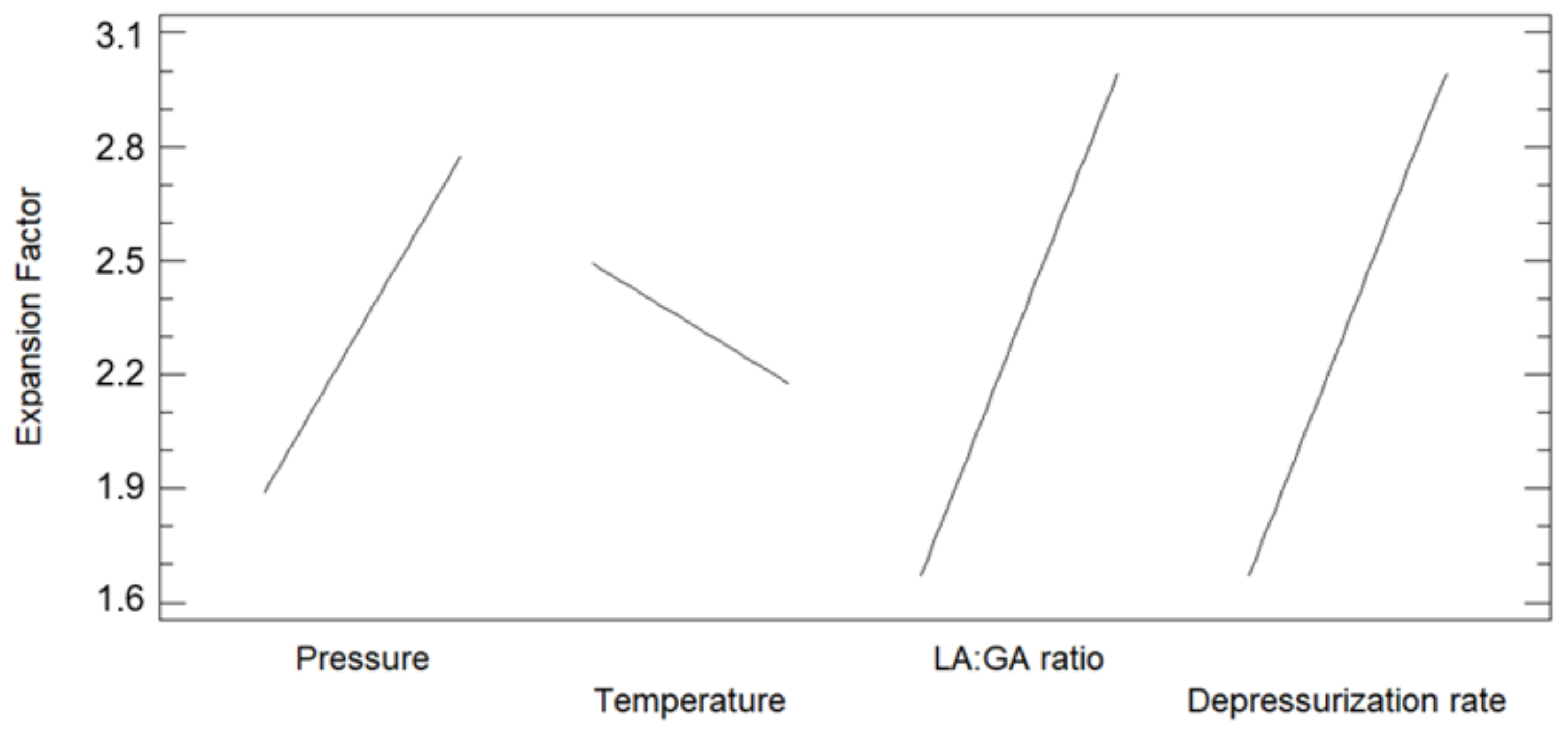 Polymers 13 01645 g004 Polymers 13 01645 g004