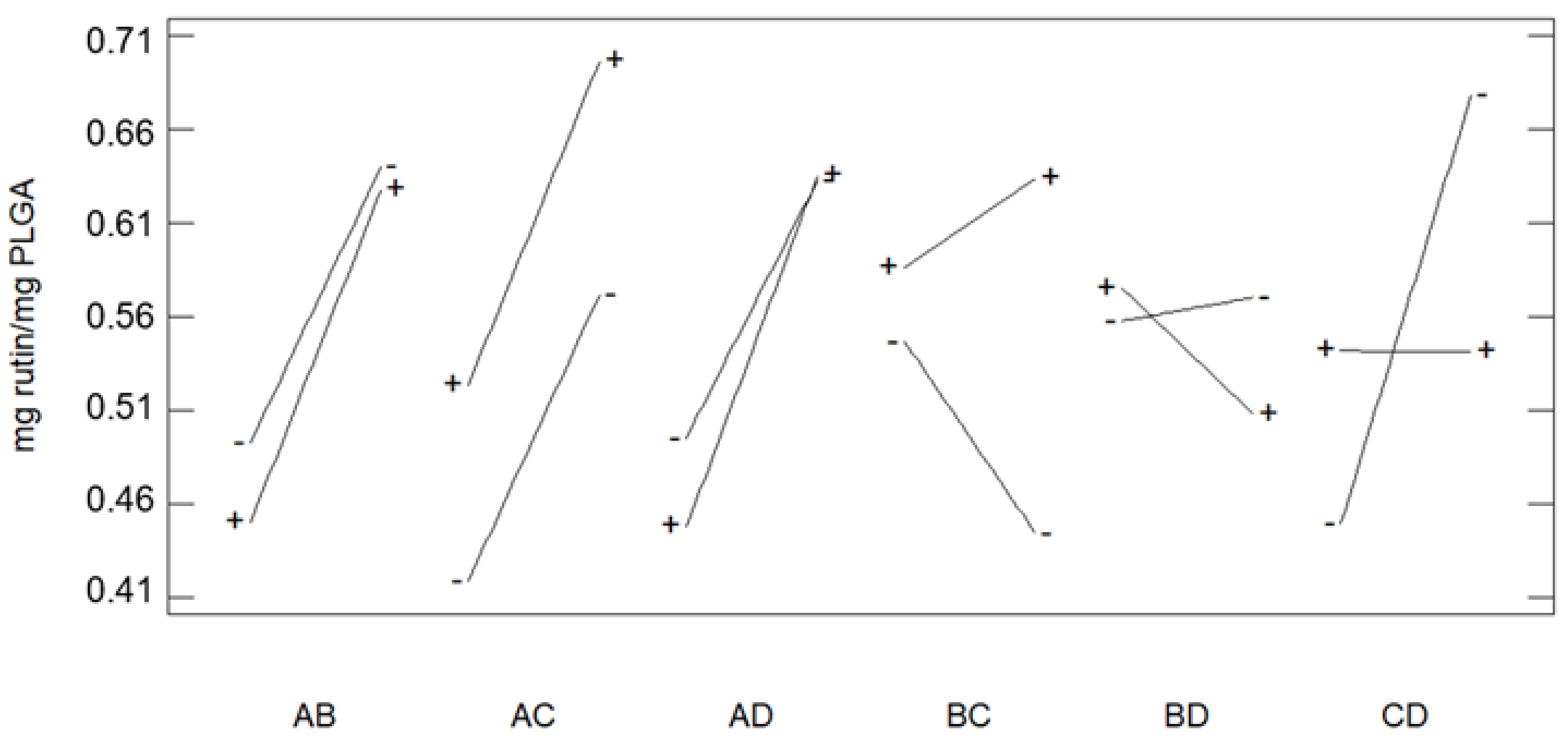 Polymers 13 01645 g008 Polymers 13 01645 g008