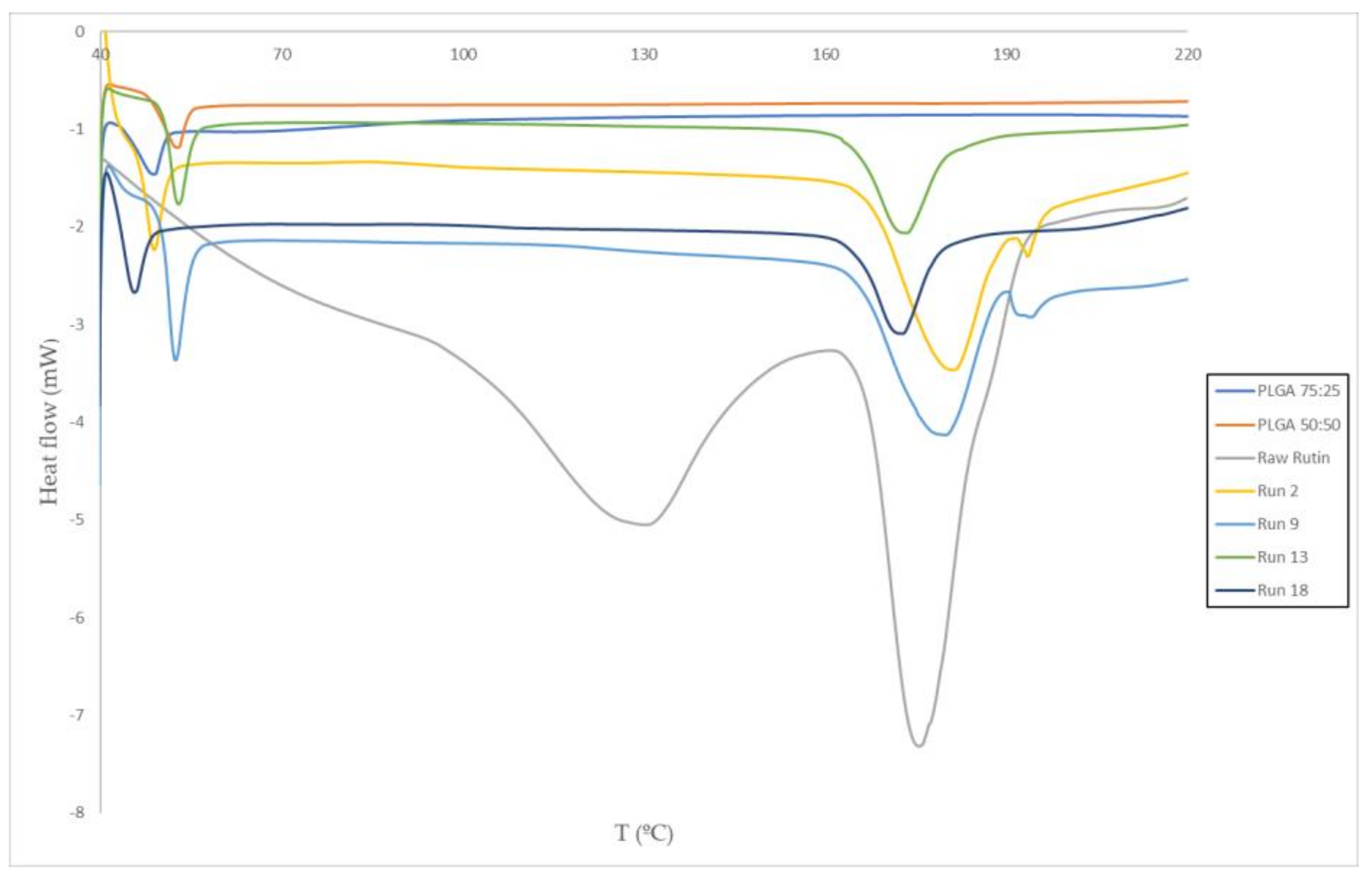 Polymers 13 01645 g009 Polymers 13 01645 g009