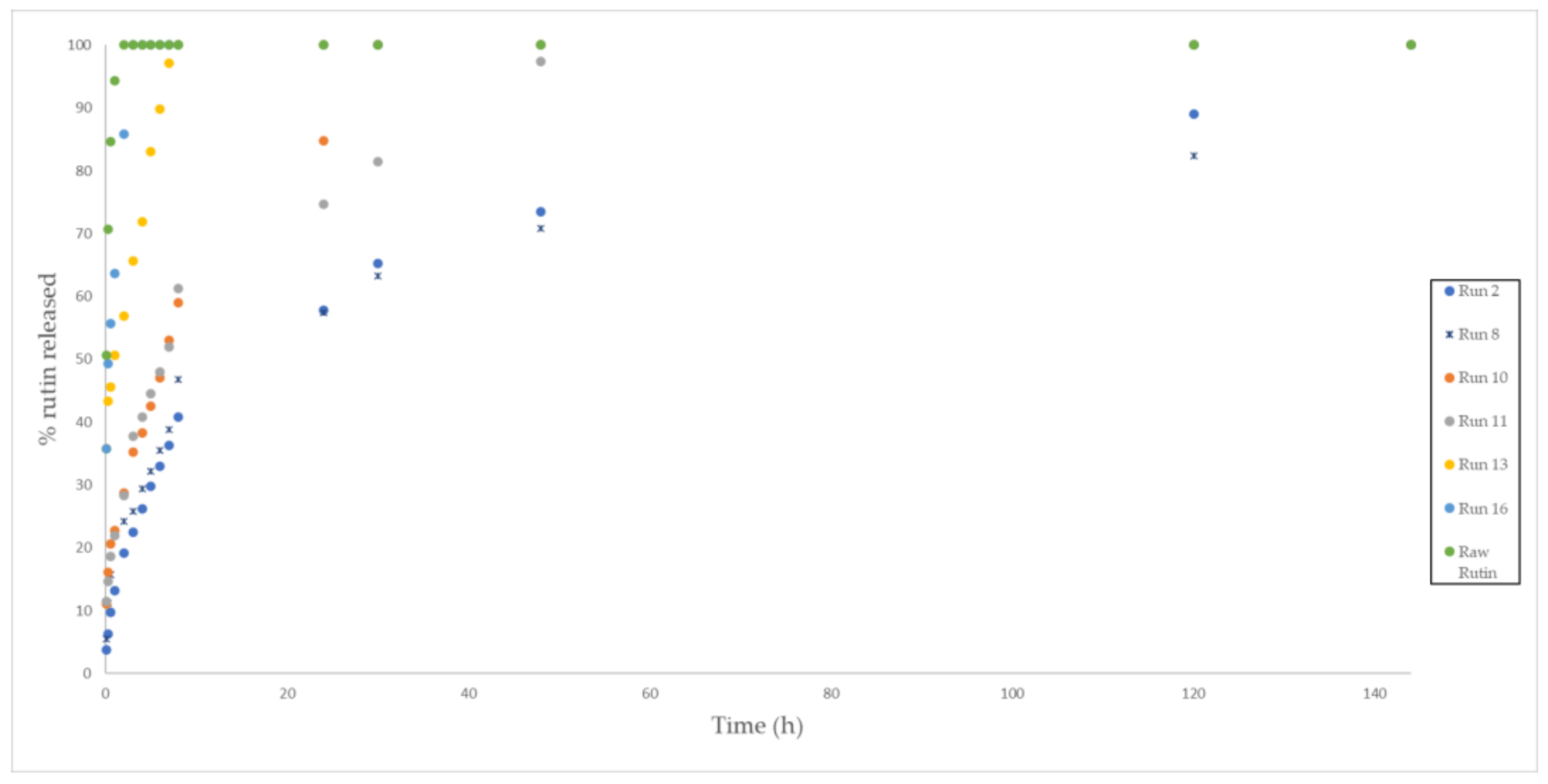 Polymers 13 01645 g014 Polymers 13 01645 g014