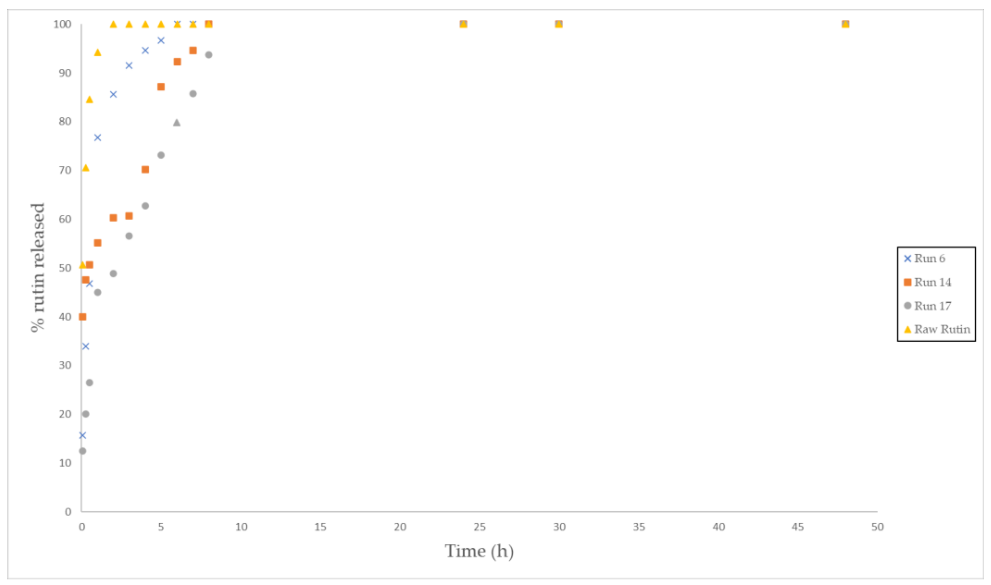 Polymers 13 01645 g016 Polymers 13 01645 g016