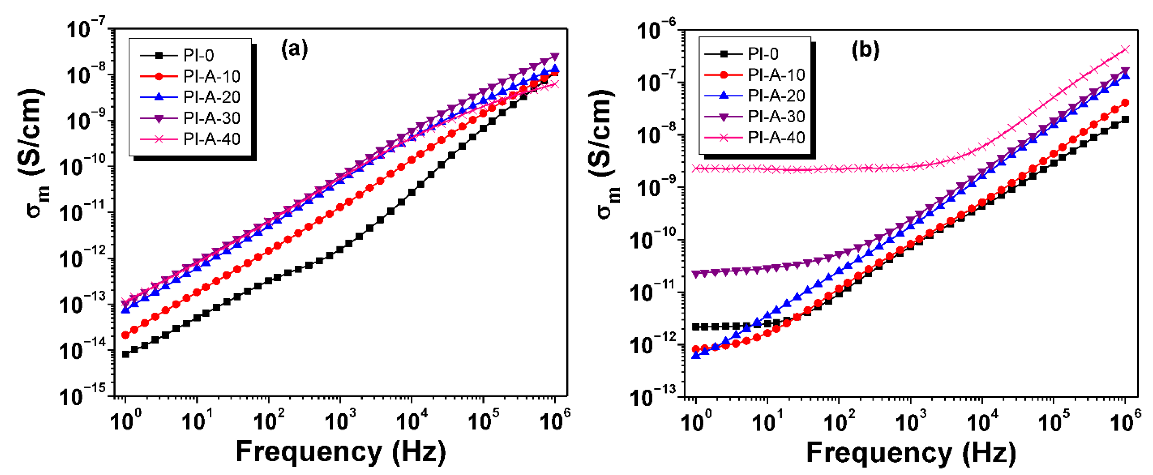 Polymers 13 01646 g010 Polymers 13 01646 g010
