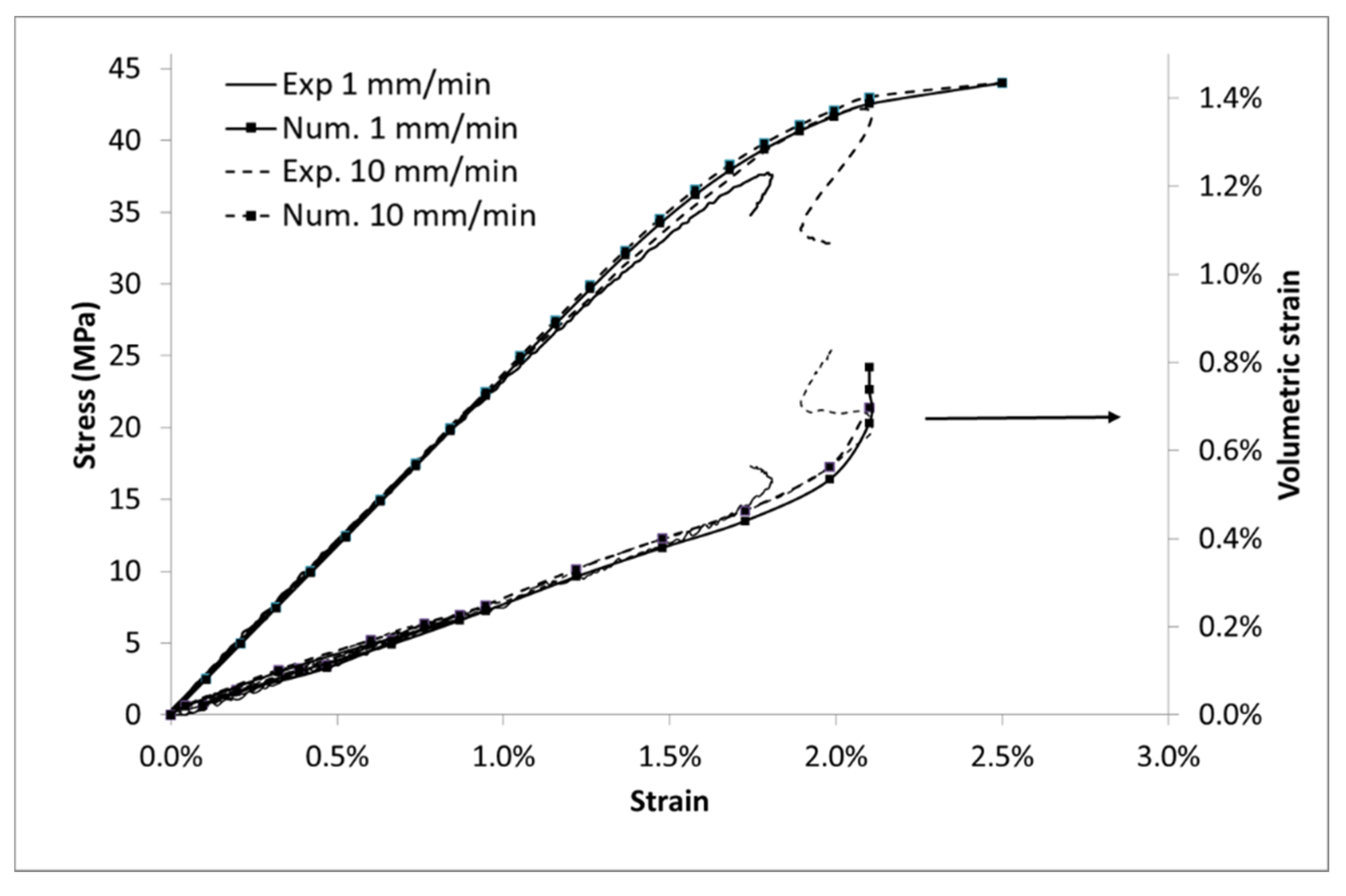 Polymers 13 01647 g014