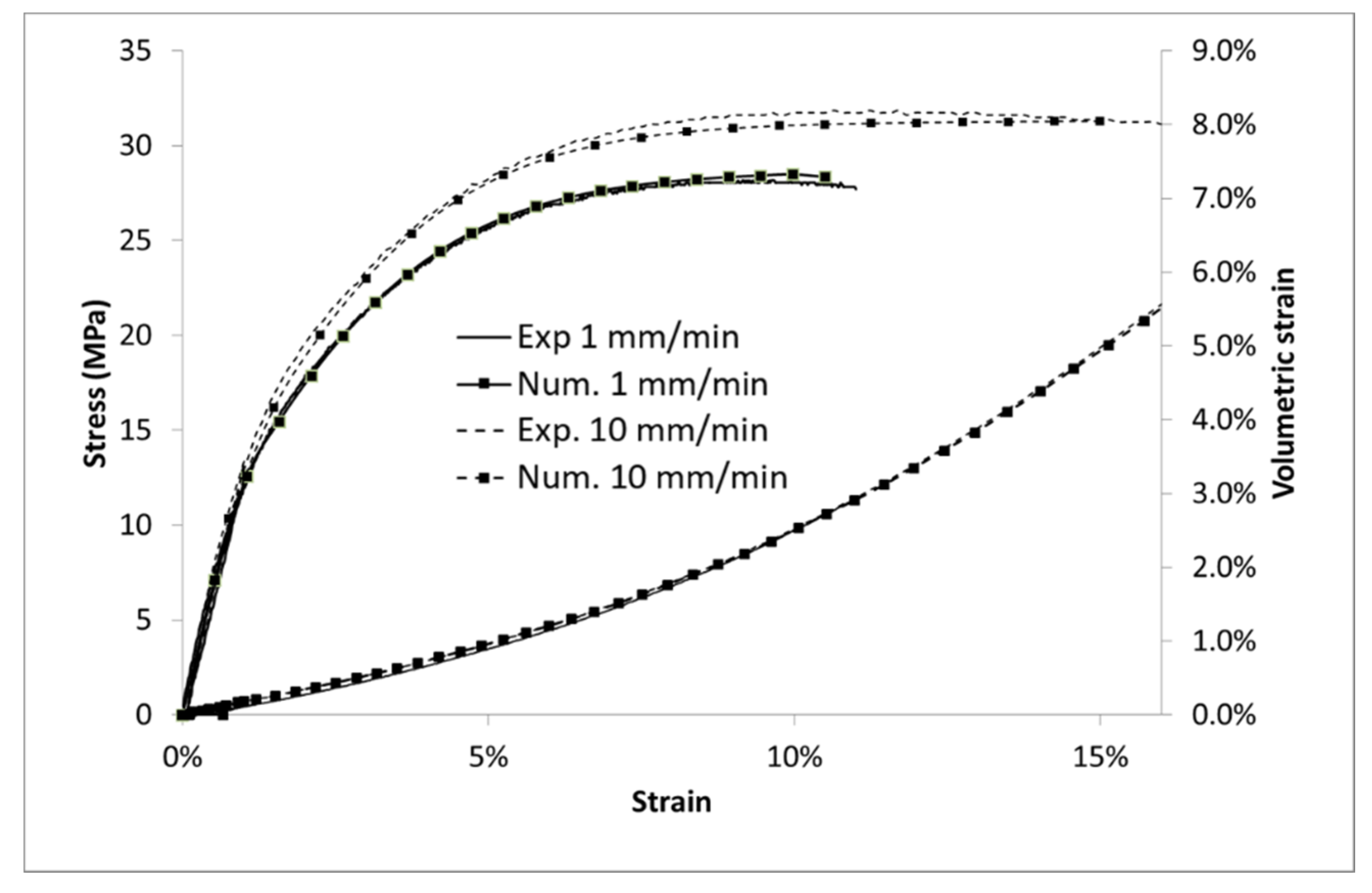 Polymers 13 01647 g015