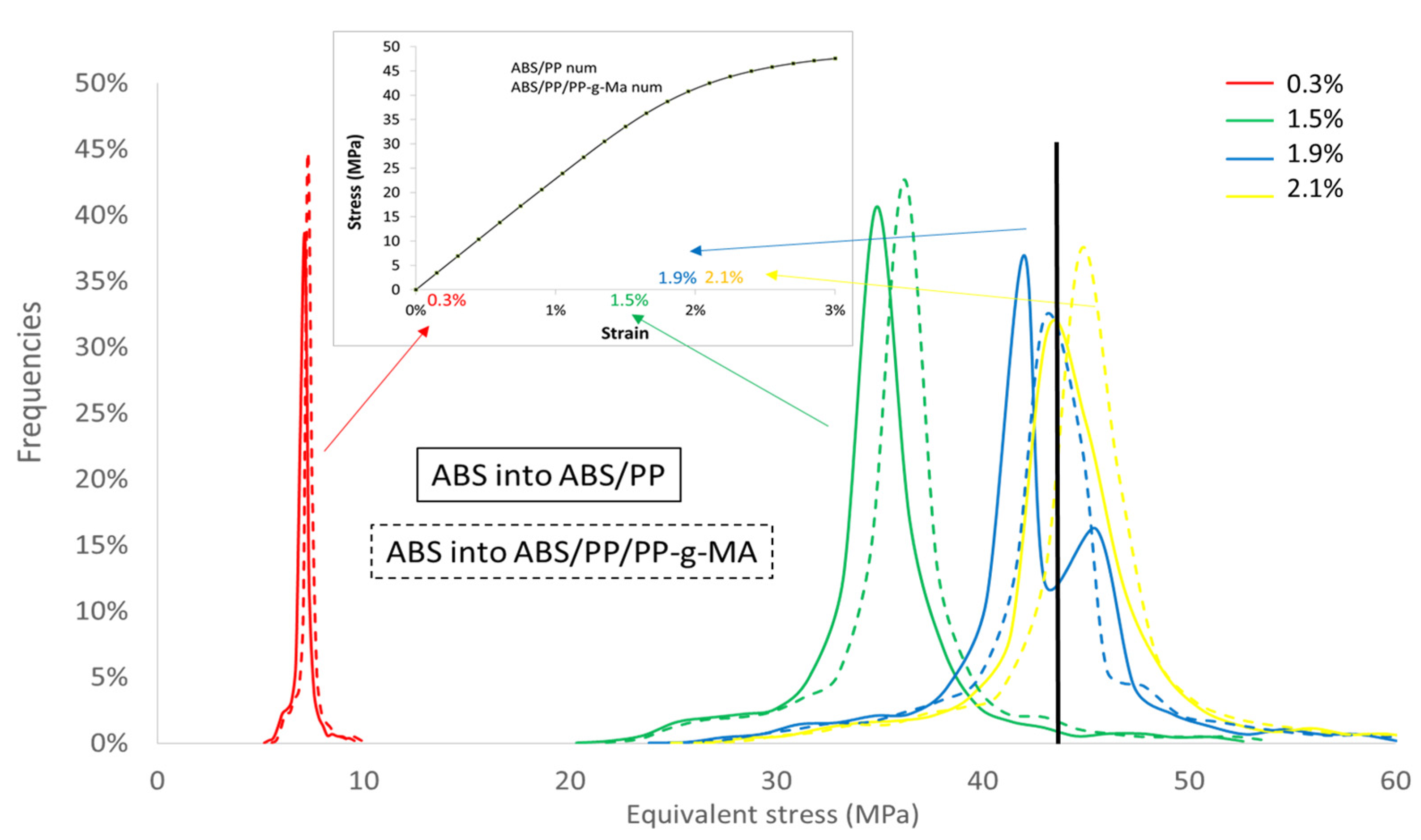 Polymers 13 01647 g019