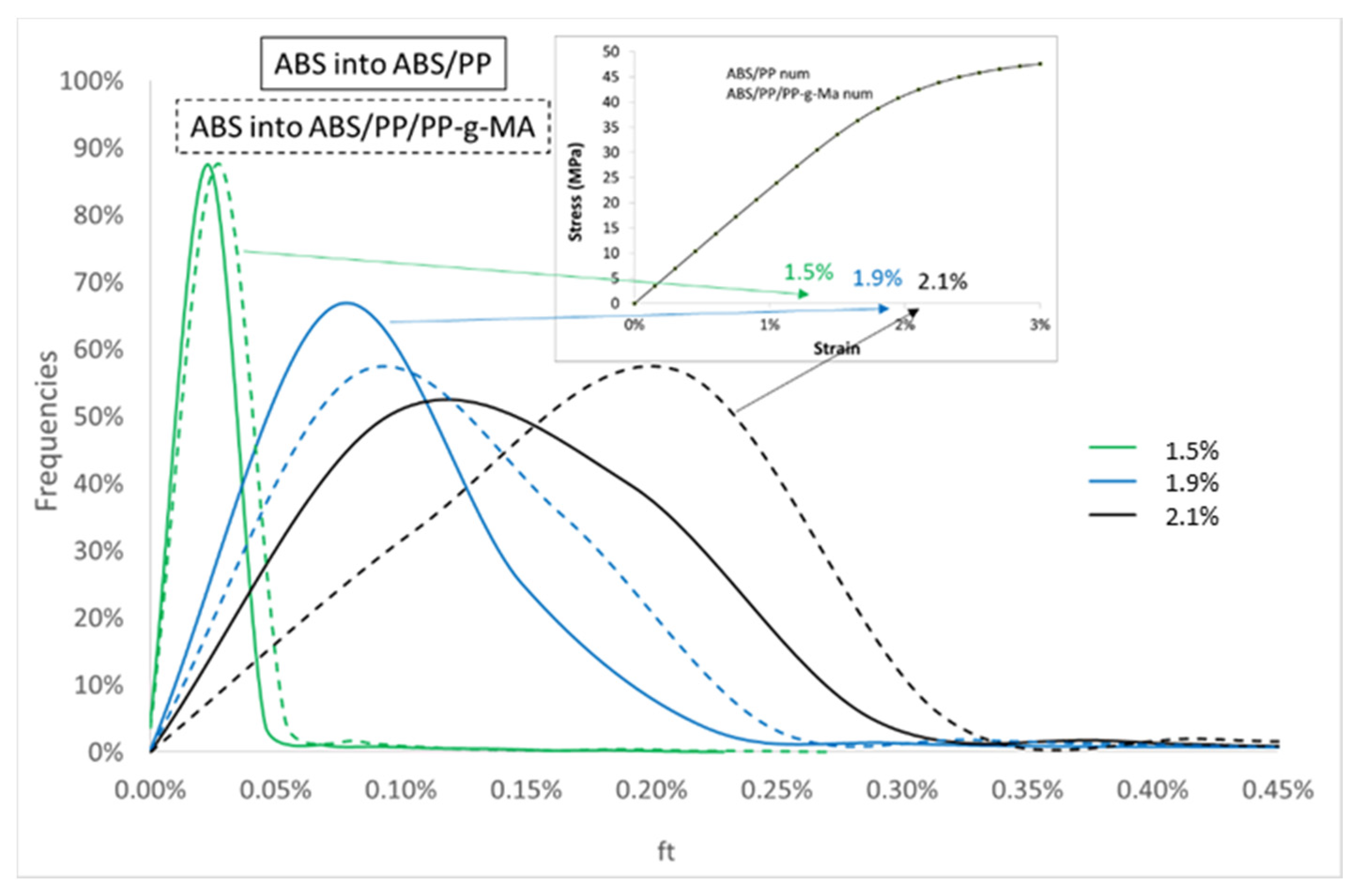 Polymers 13 01647 g021