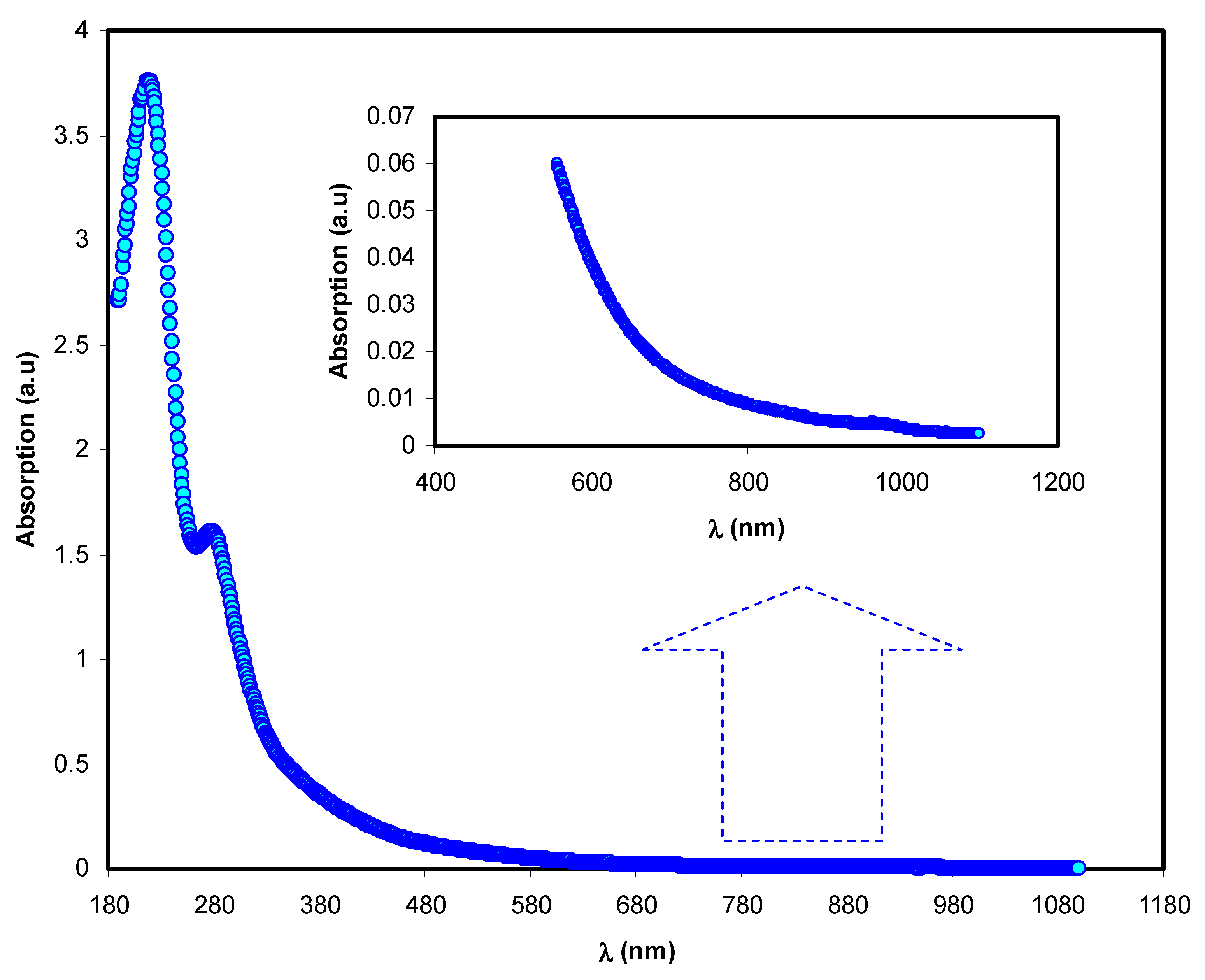 Polymers 13 01648 g001