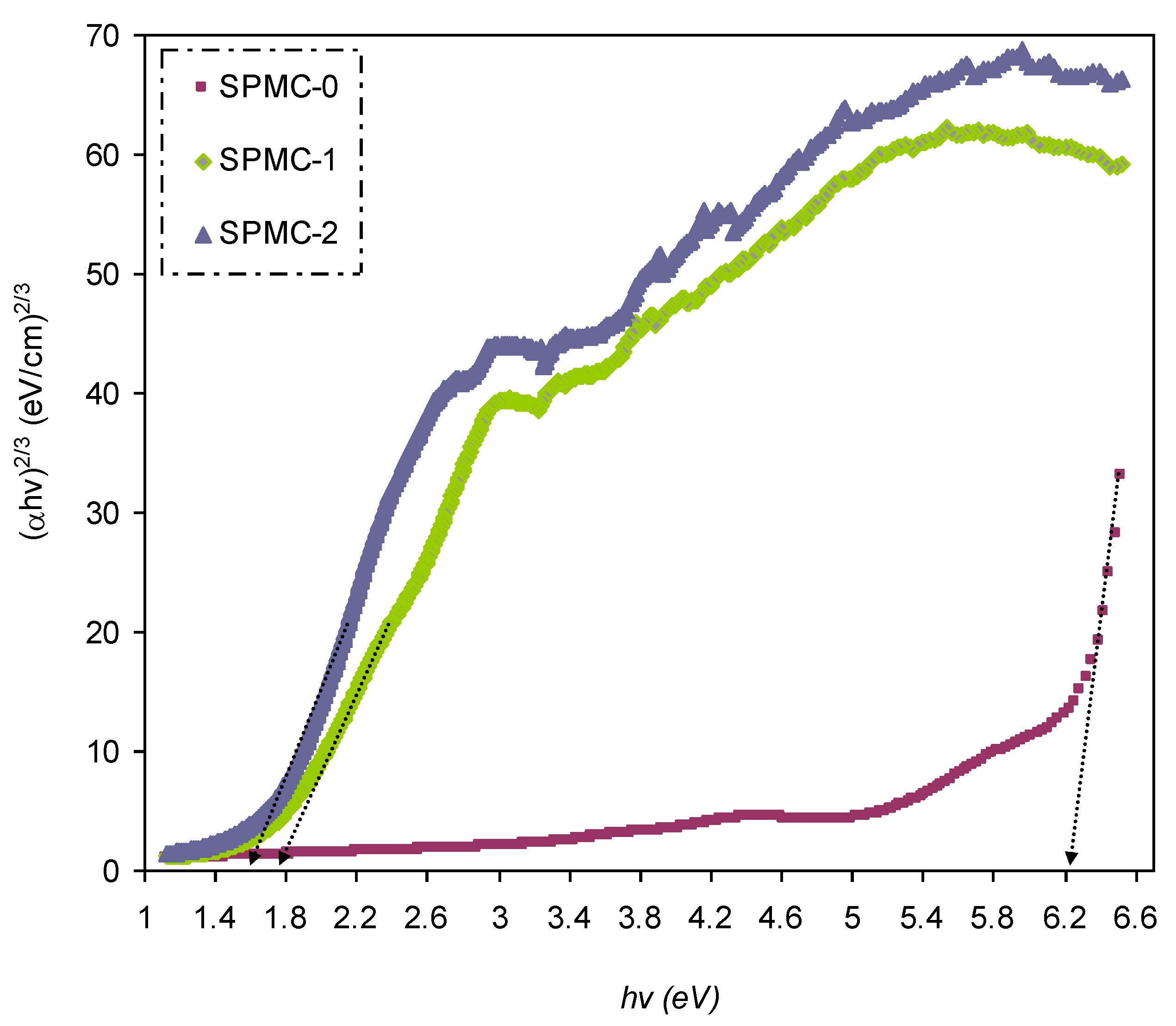 Polymers 13 01648 g017