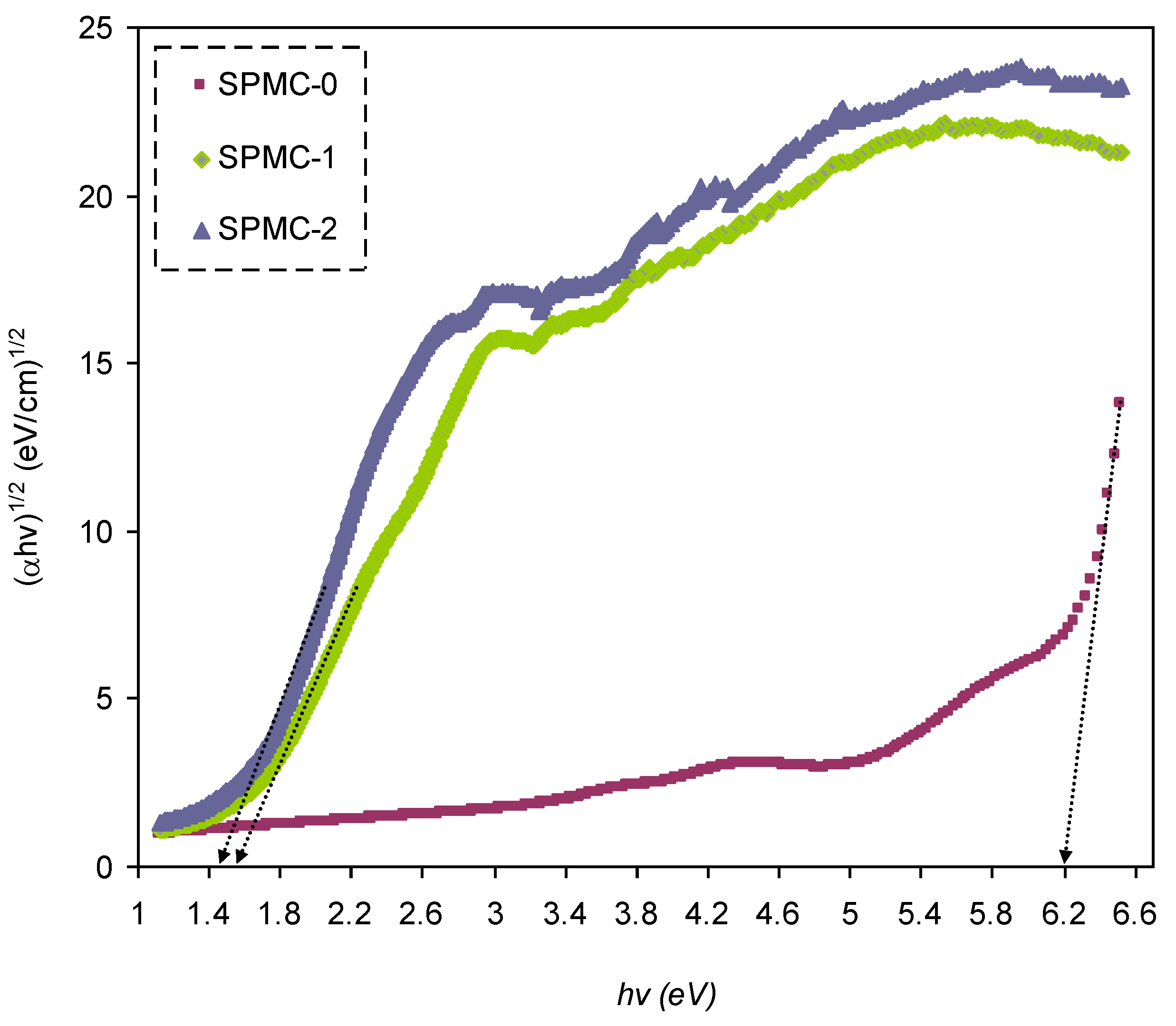 Polymers 13 01648 g018