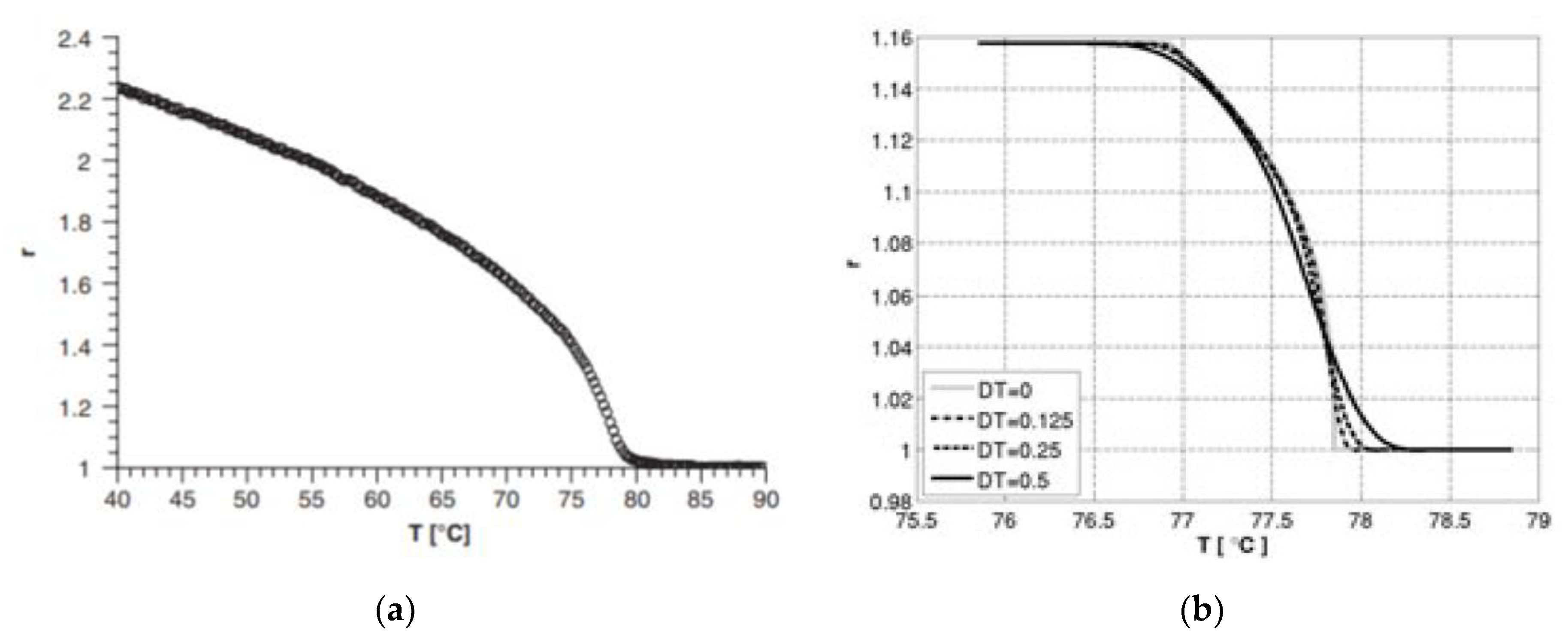 Polymers 13 01650 g002 Polymers 13 01650 g002