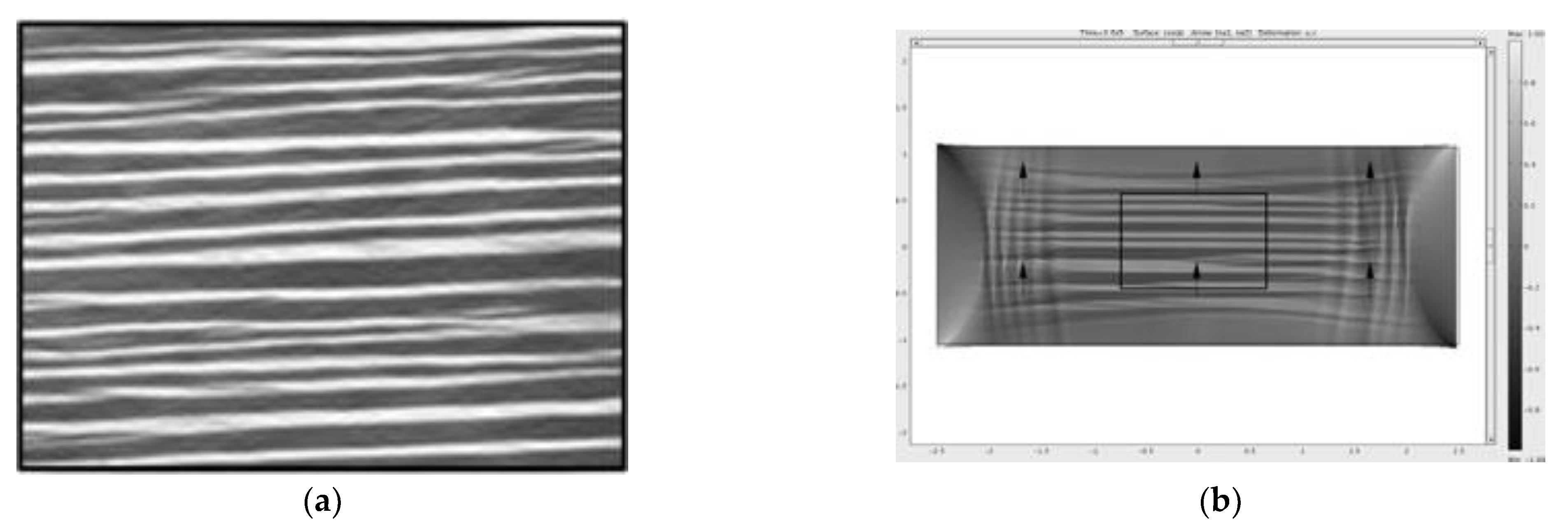 Polymers 13 01650 g003 Polymers 13 01650 g003
