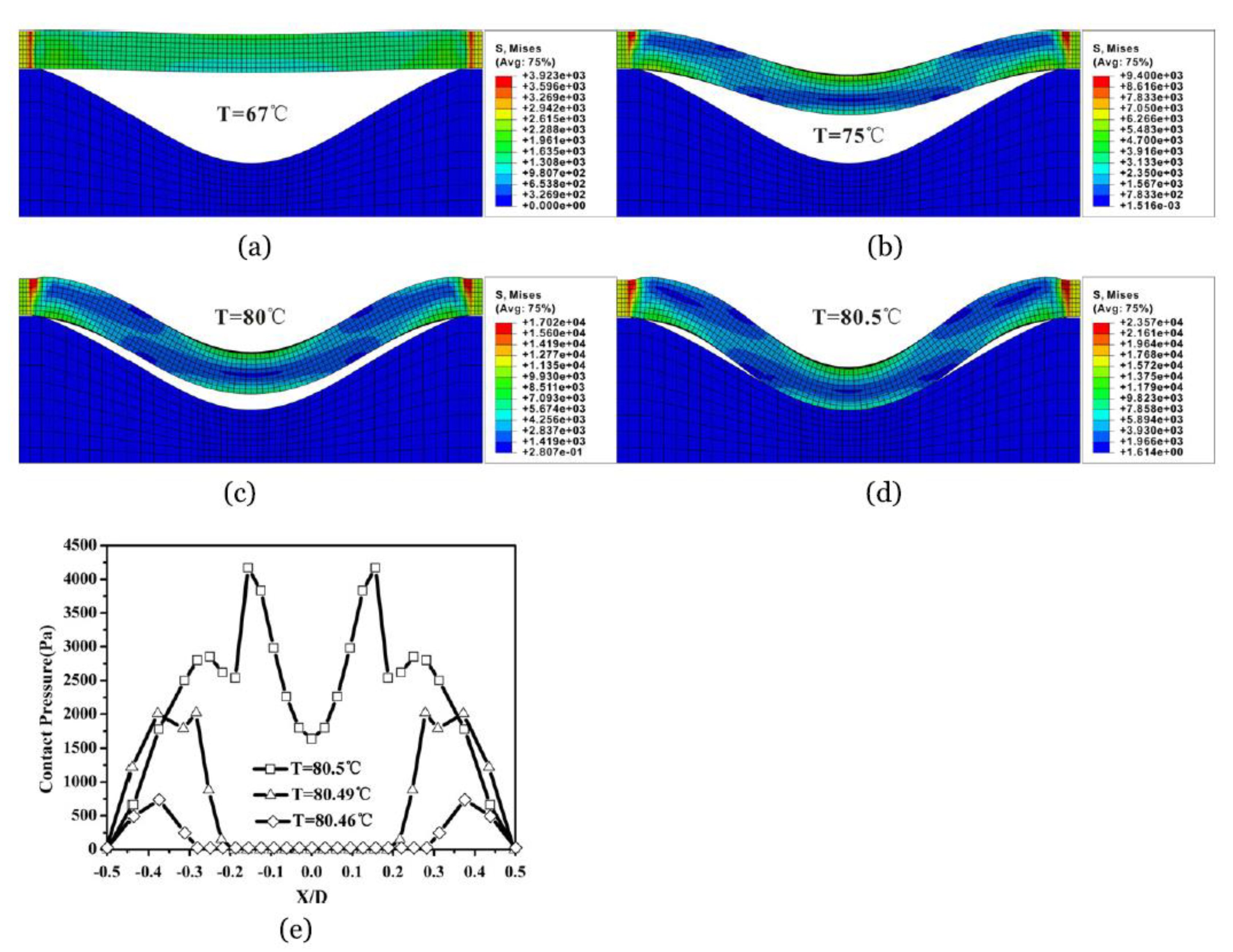 Polymers 13 01650 g004 Polymers 13 01650 g004