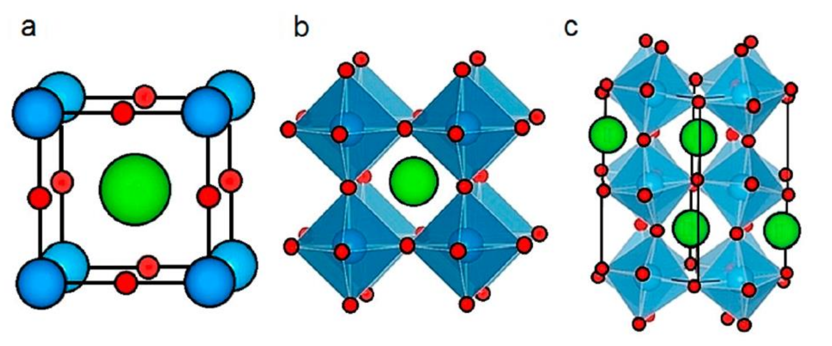 Polymers 13 01652 g001 Polymers 13 01652 g001