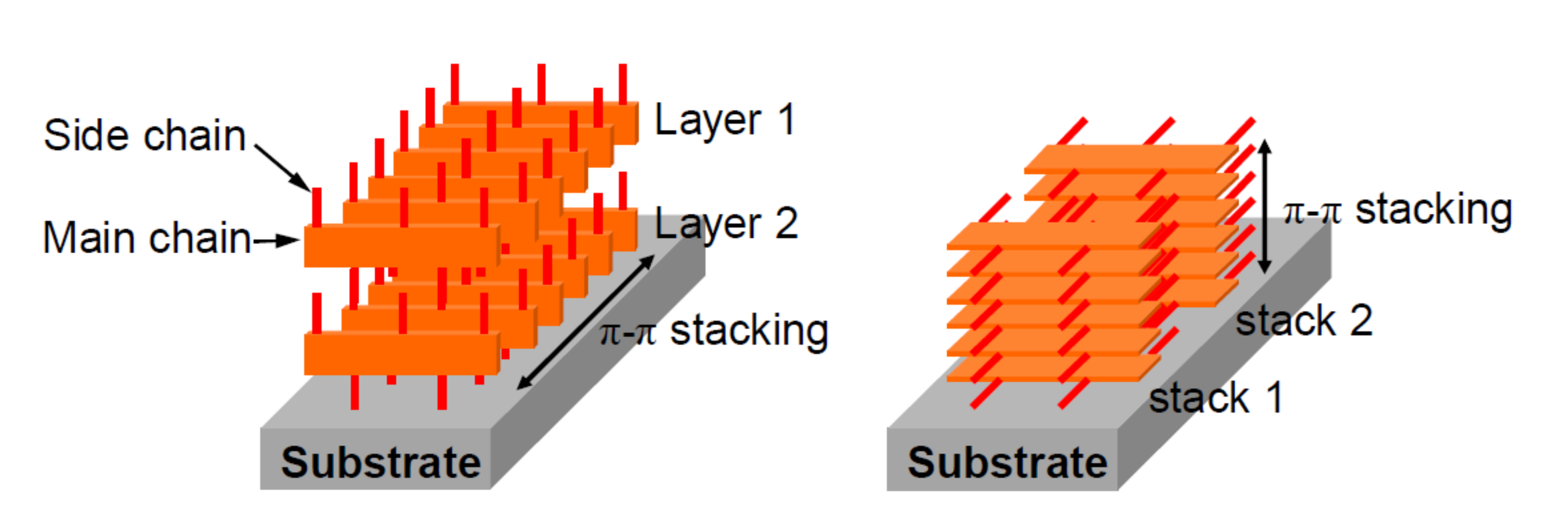 Polymers 13 01652 g005 Polymers 13 01652 g005