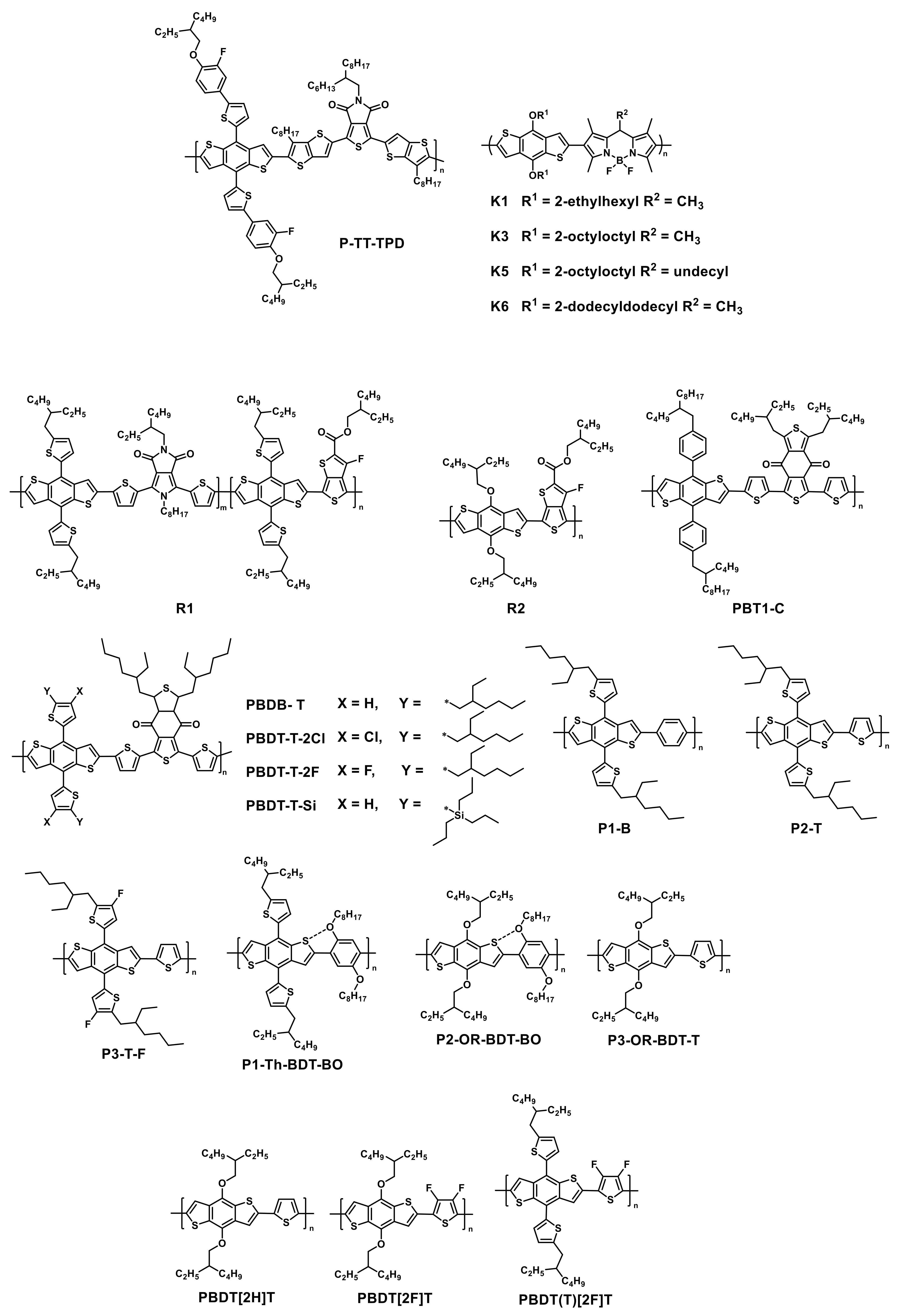 Polymers 13 01652 sch005b Polymers 13 01652 sch005b