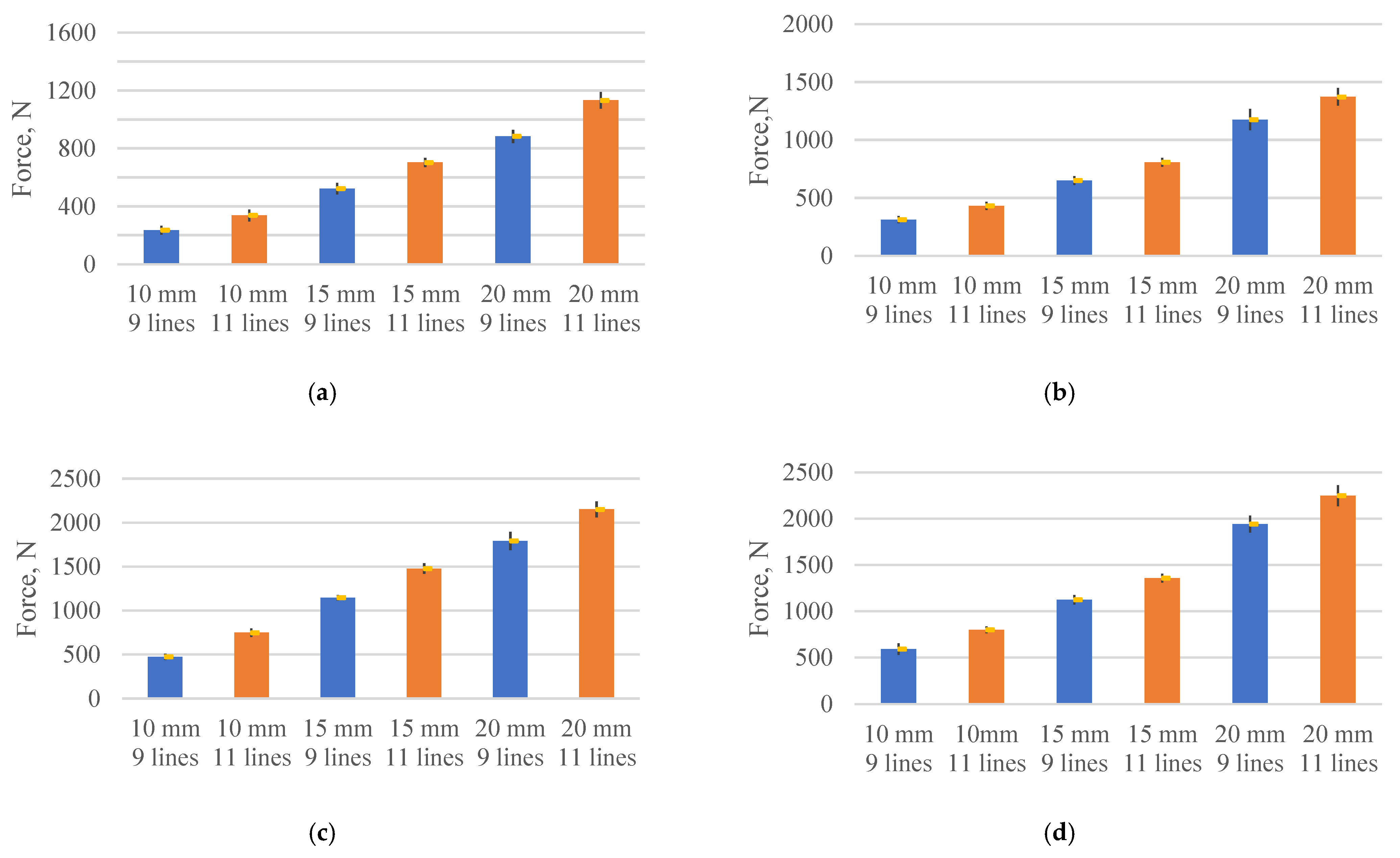 Polymers 13 01653 g004
