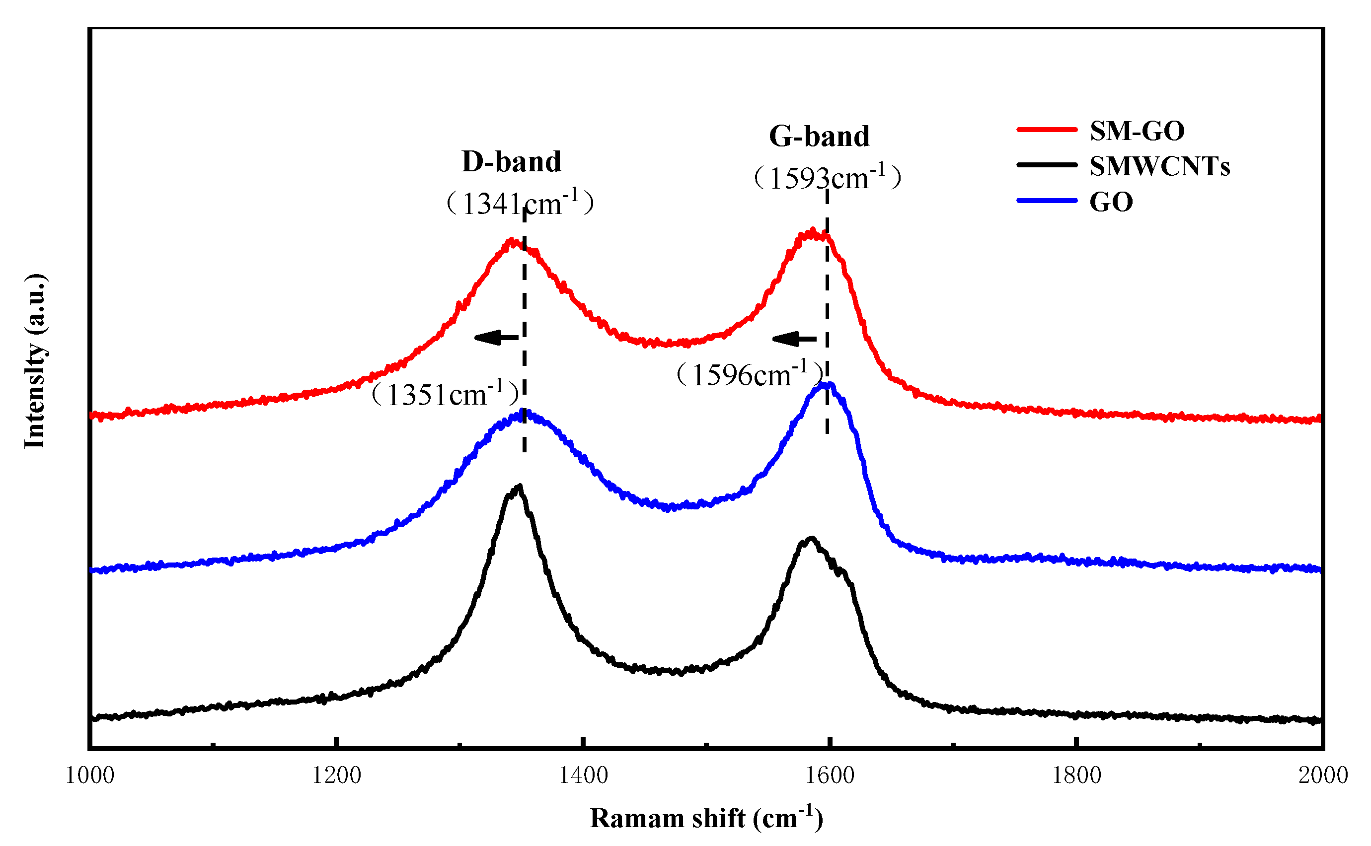 Polymers 13 01657 g004 Polymers 13 01657 g004