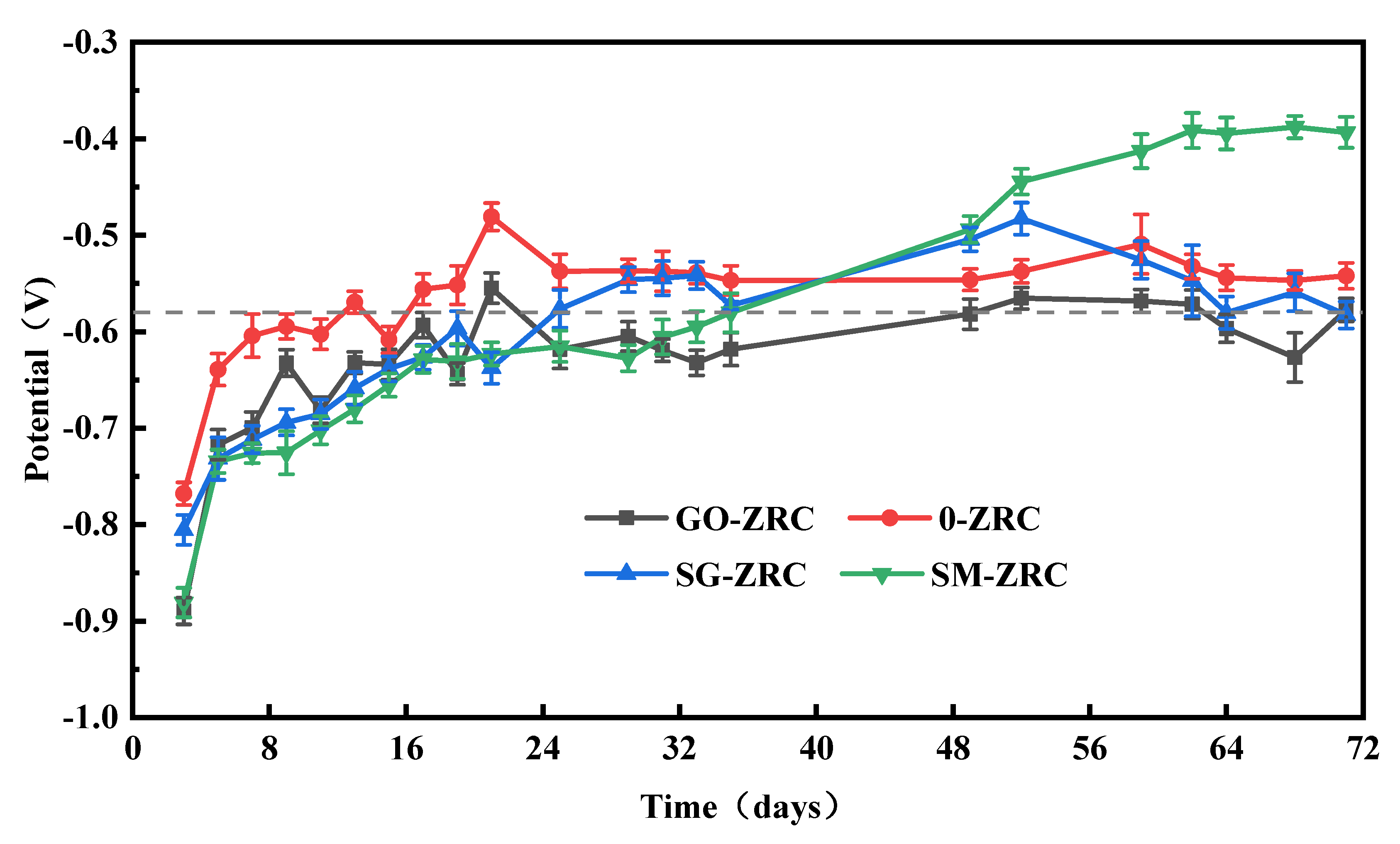 Polymers 13 01657 g005 Polymers 13 01657 g005