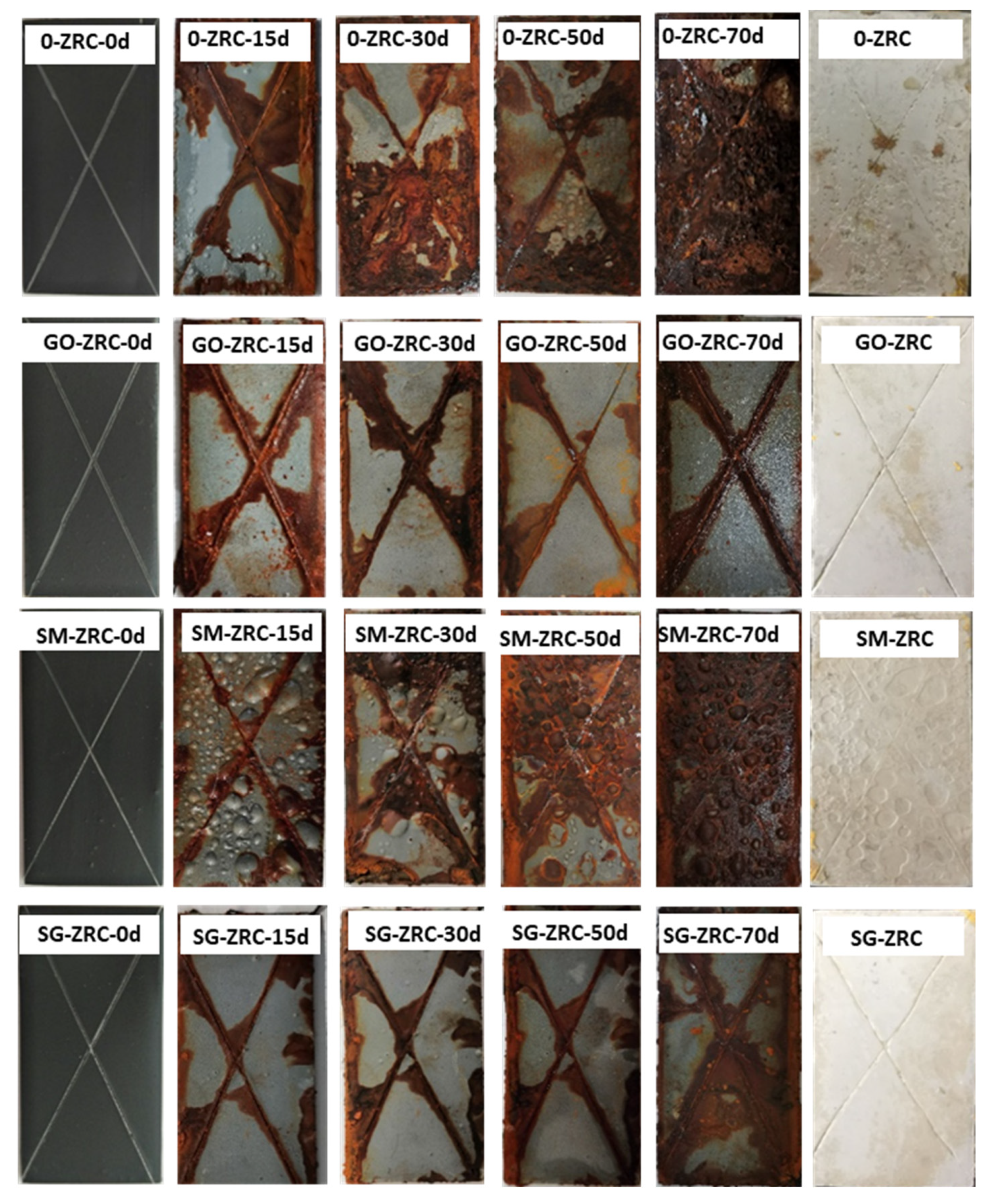 Polymers 13 01657 g006 Polymers 13 01657 g006