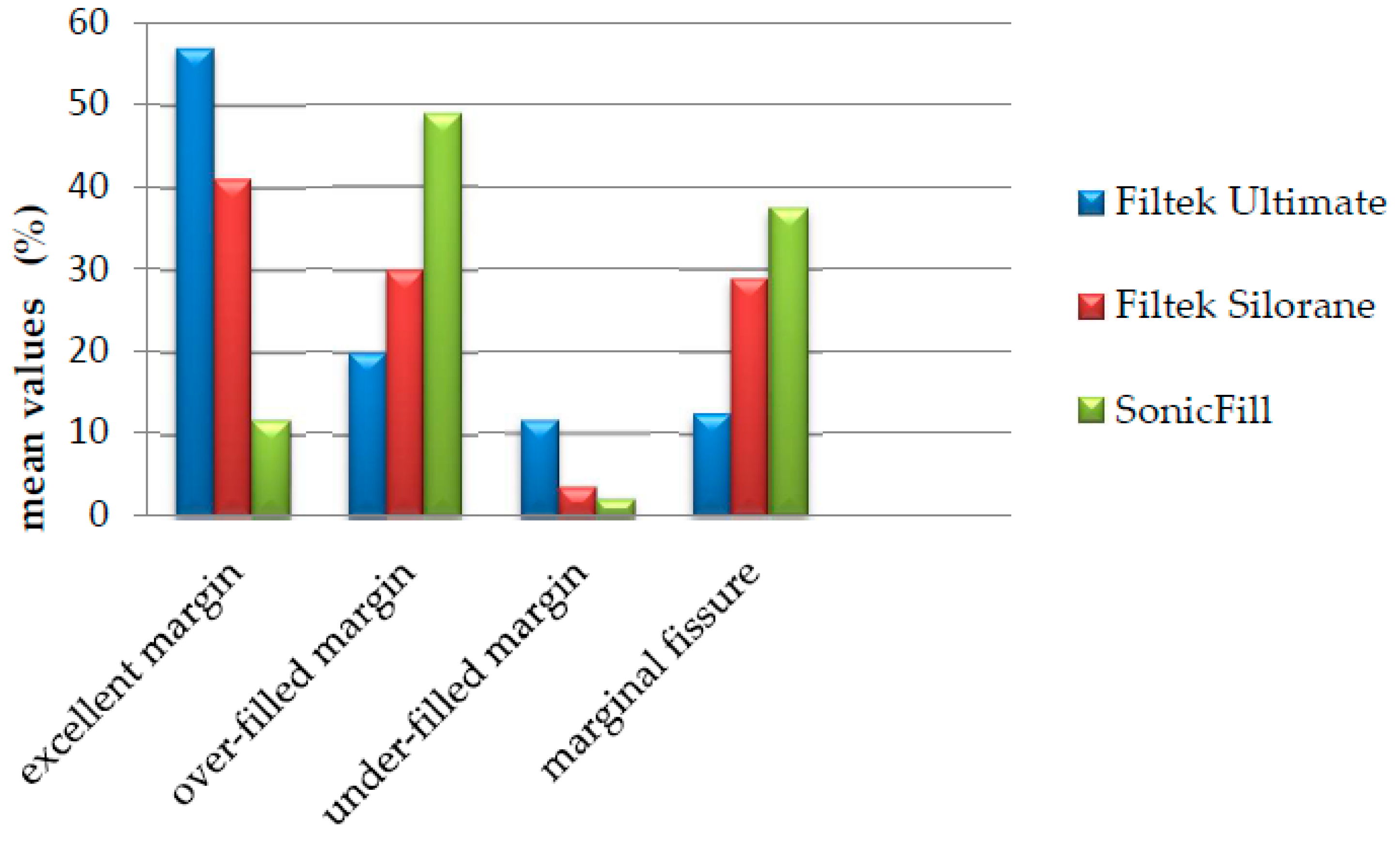 Polymers 13 01660 g003