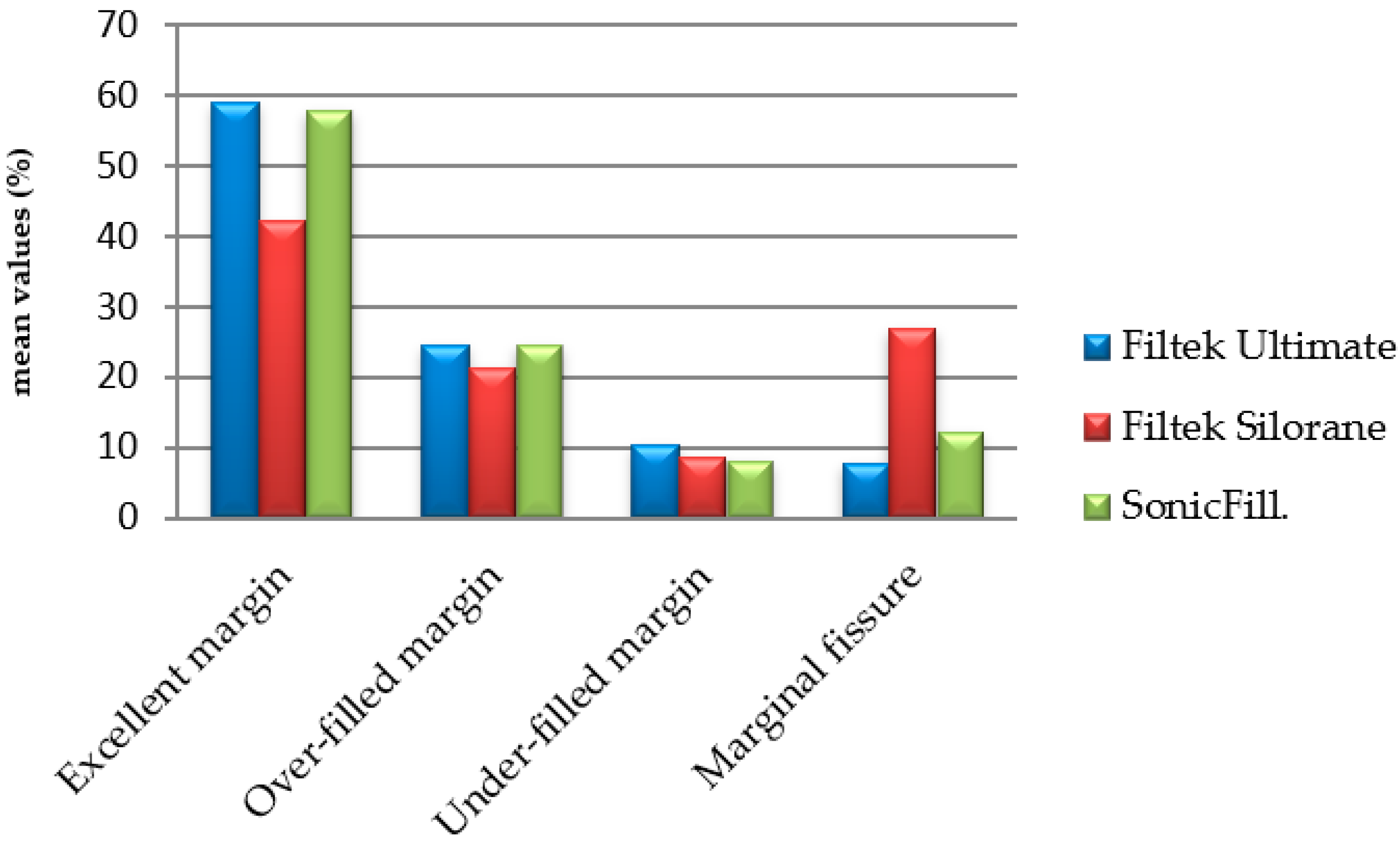 Polymers 13 01660 g004