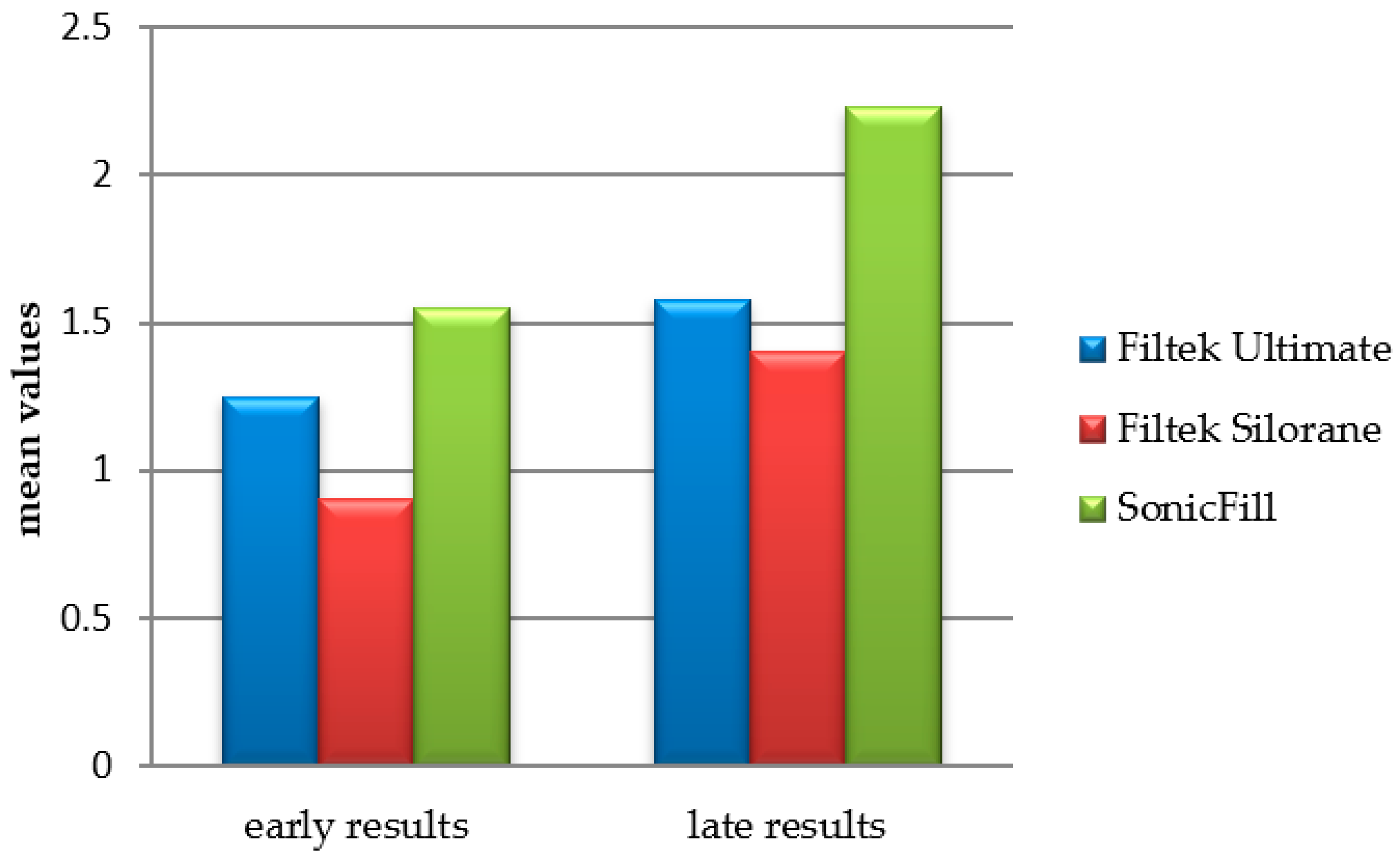 Polymers 13 01660 g005