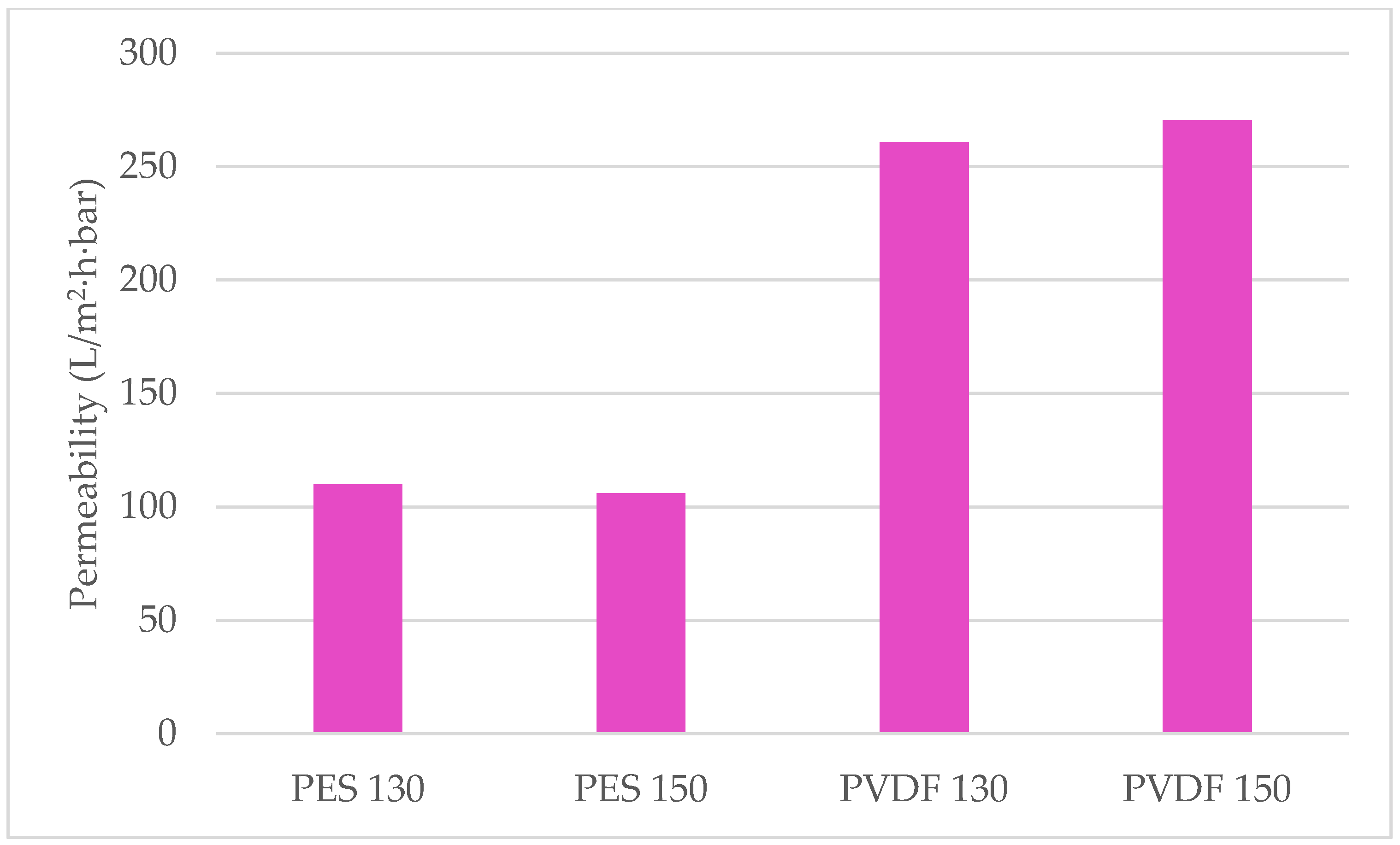 Polymers 13 01661 g010