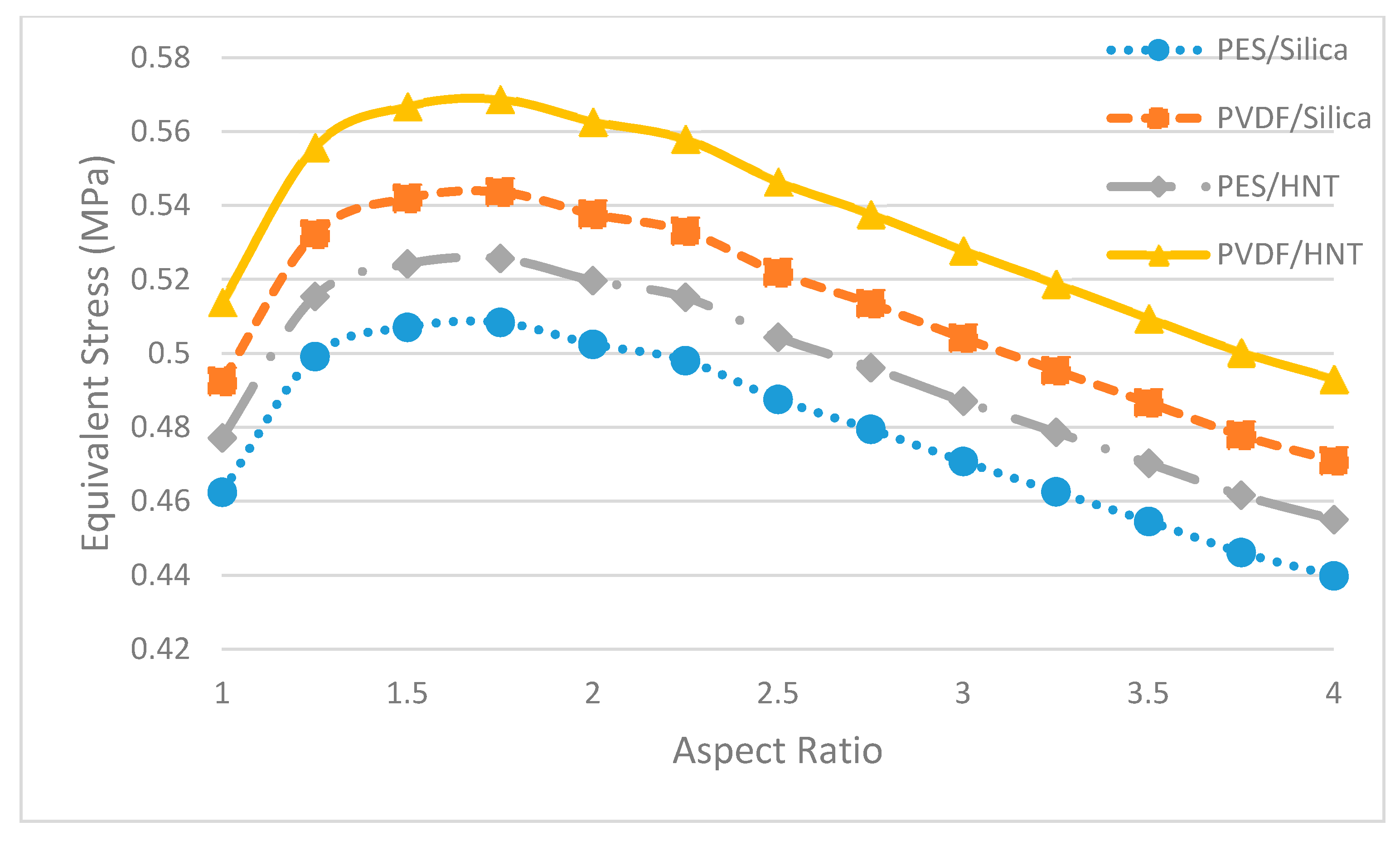Polymers 13 01661 g017