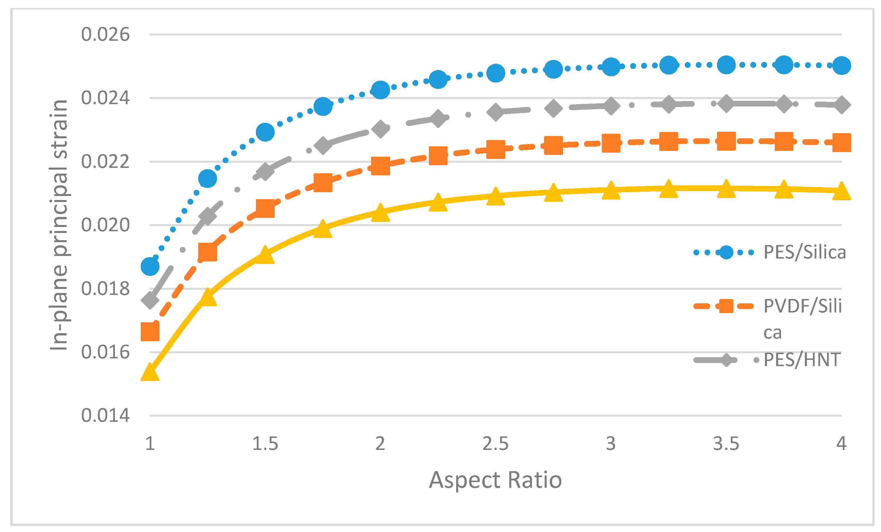 Polymers 13 01661 g019