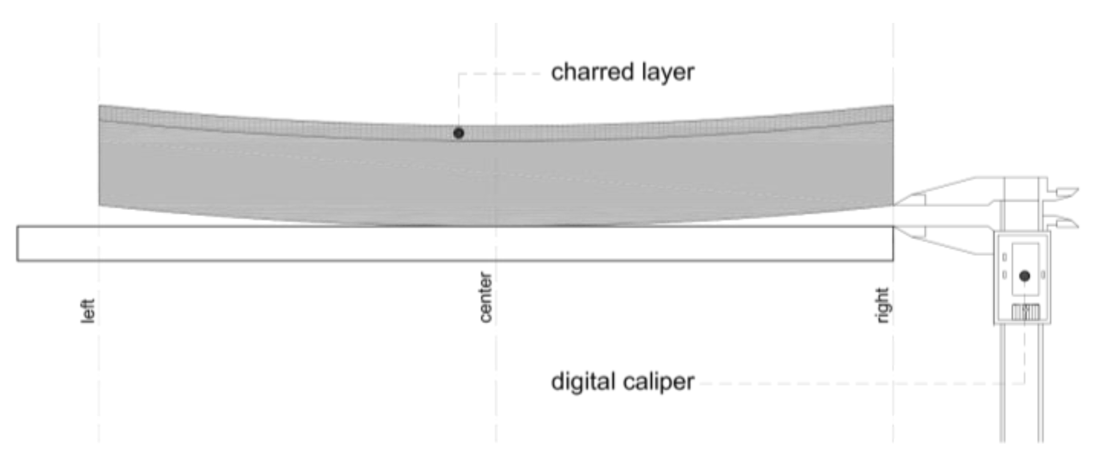 Polymers 13 01662 g003