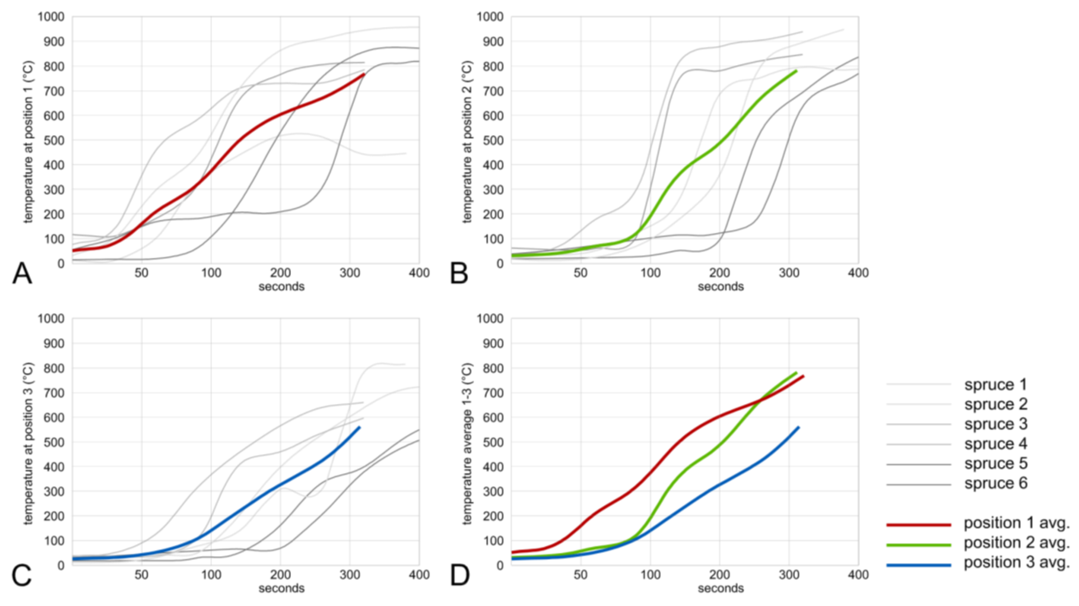 Polymers 13 01662 g004
