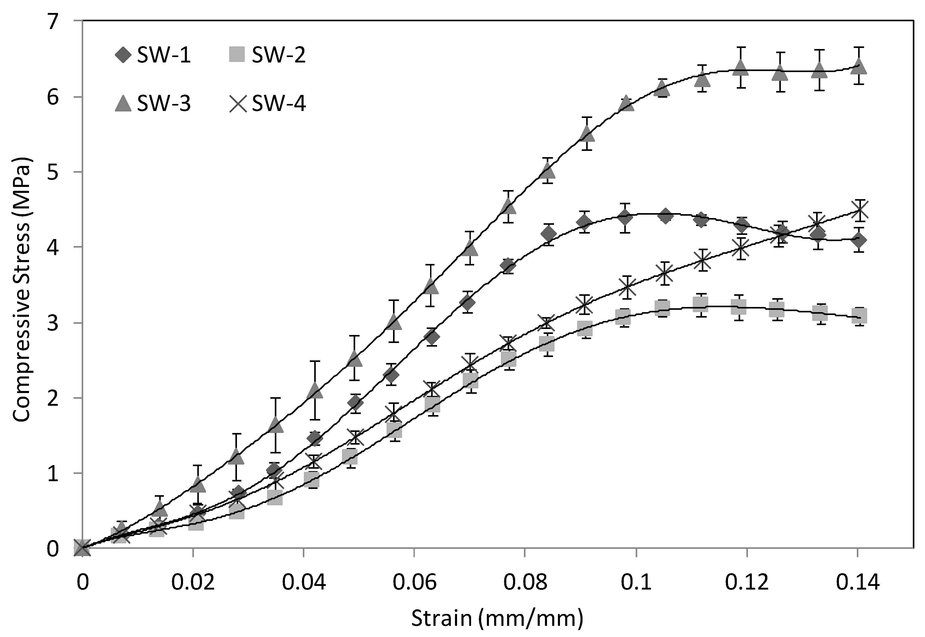 Polymers 13 01665 g005