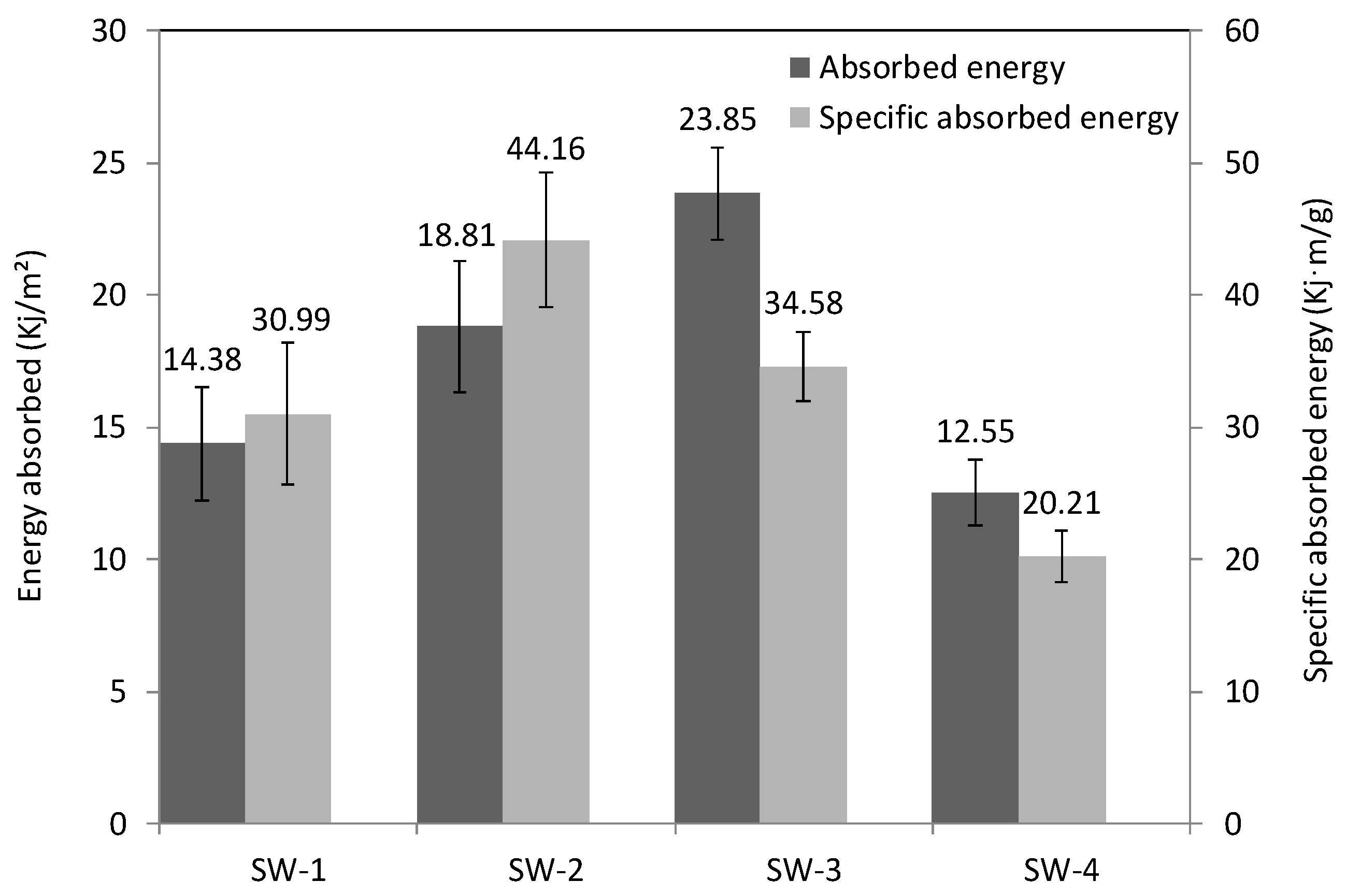 Polymers 13 01665 g007