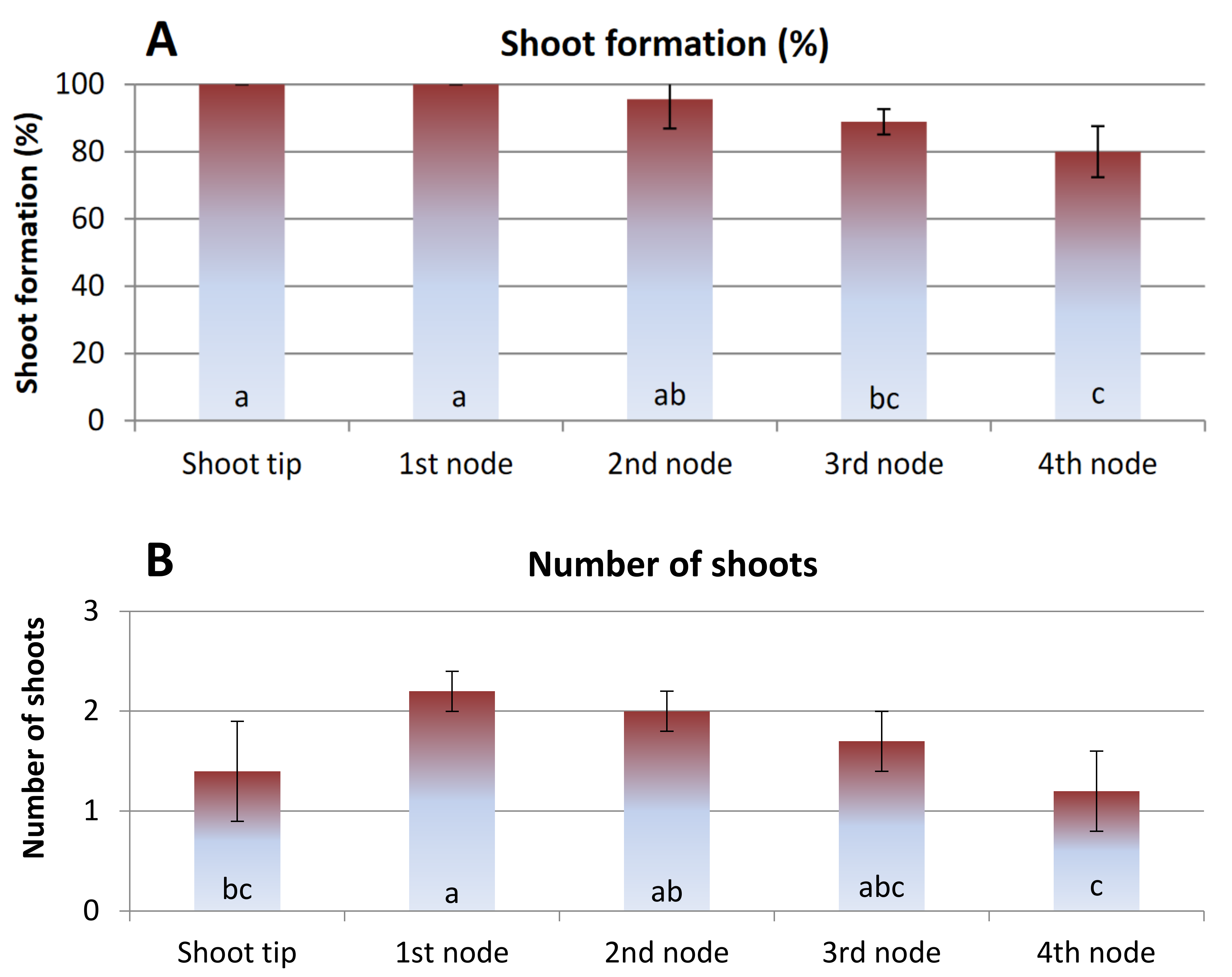 Polymers 13 01666 g001a