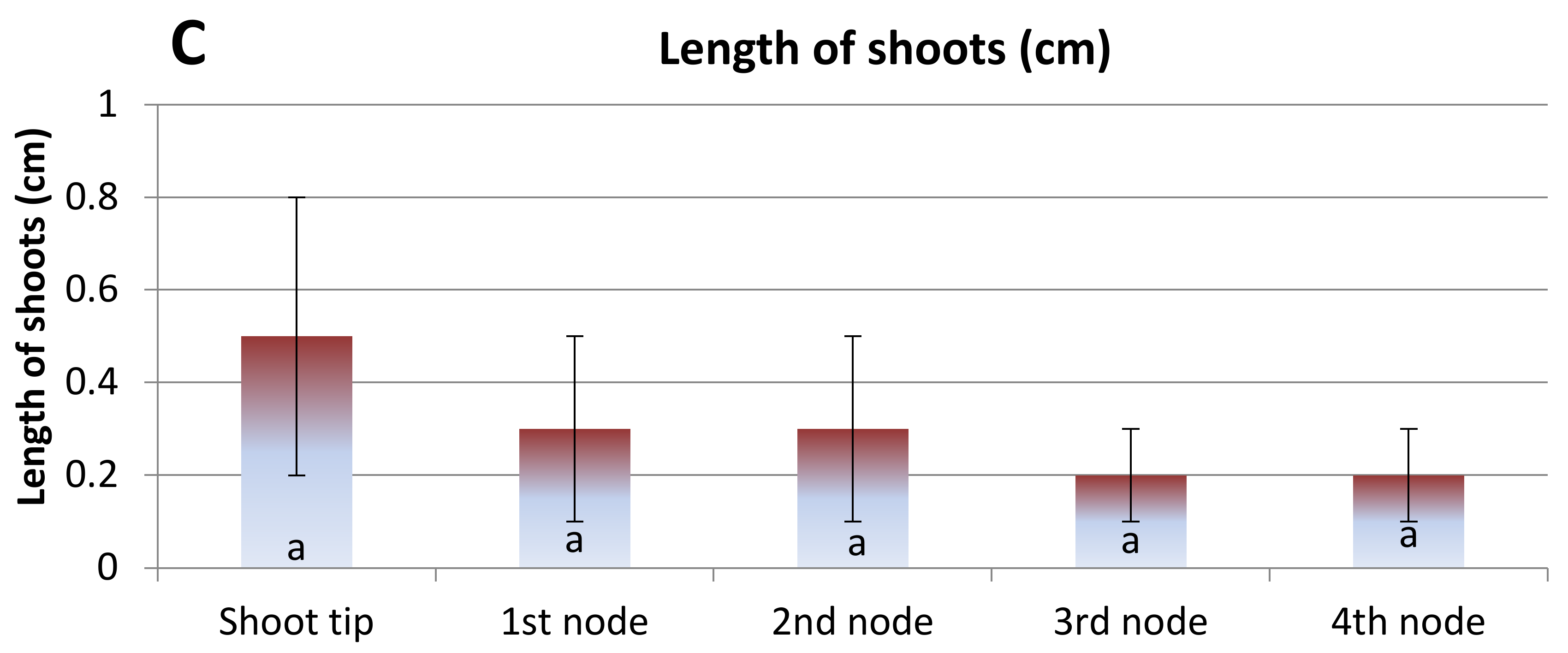 Polymers 13 01666 g001b