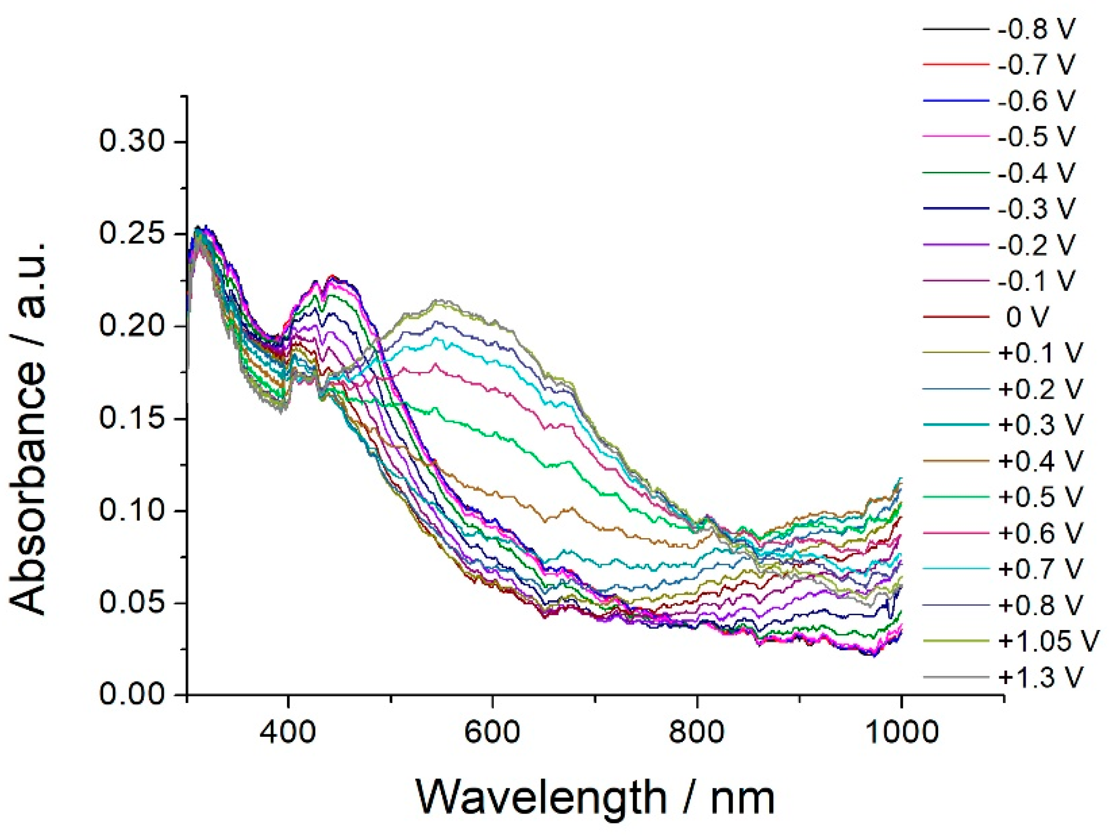 Polymers 13 01667 g006