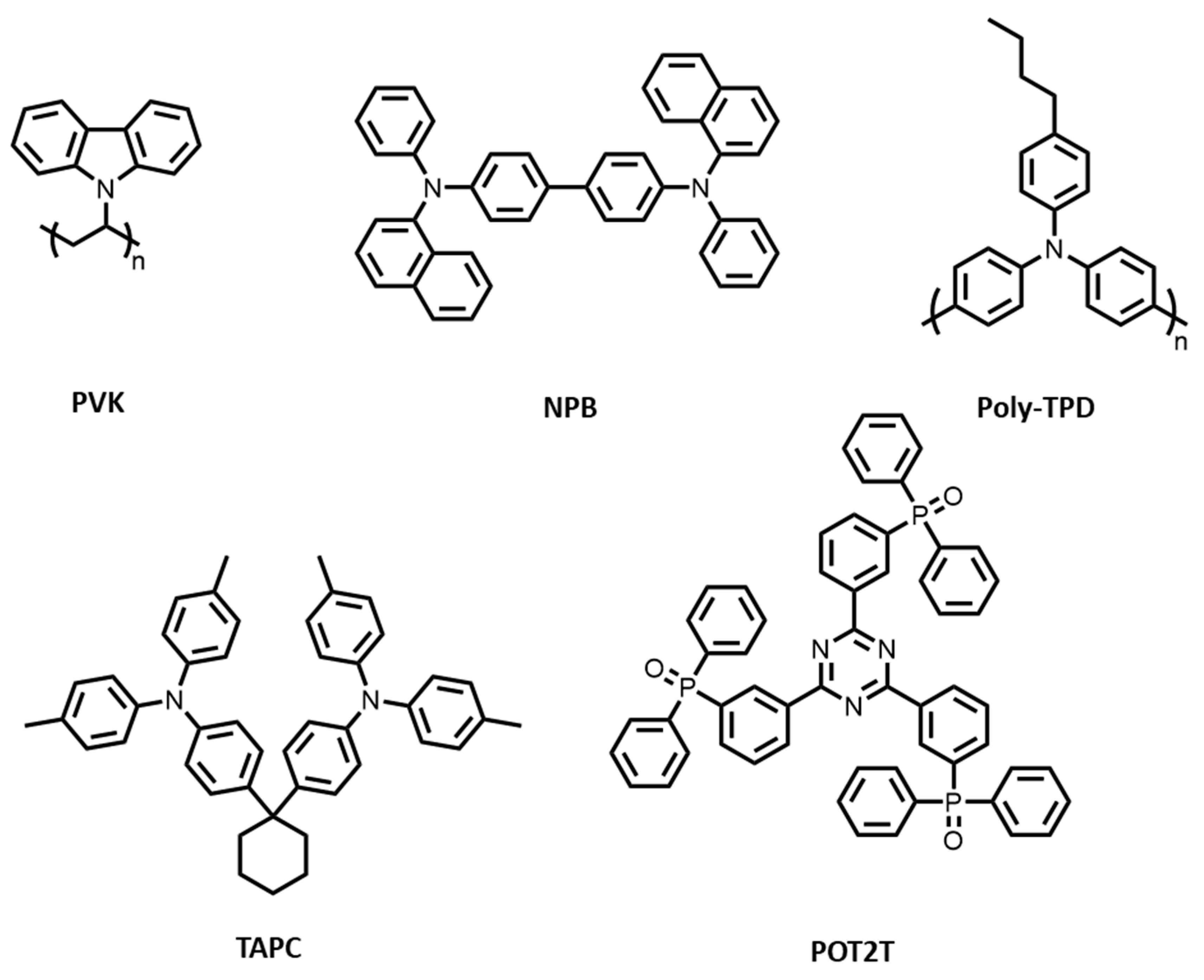 Polymers 13 01668 g001