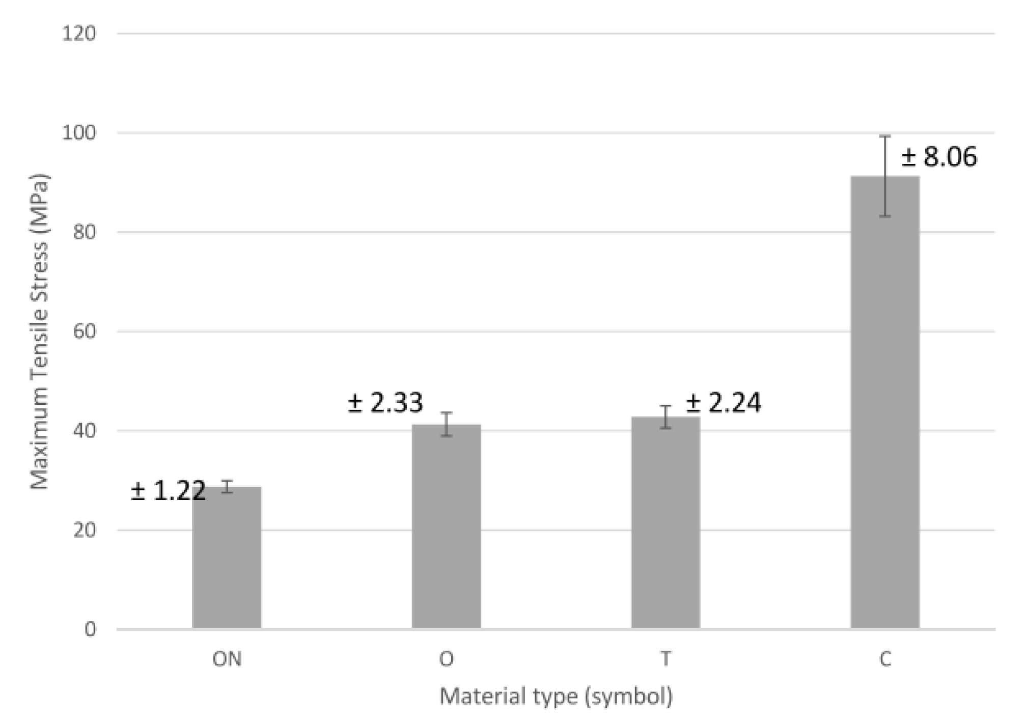 Polymers 13 01671 g008 Polymers 13 01671 g008