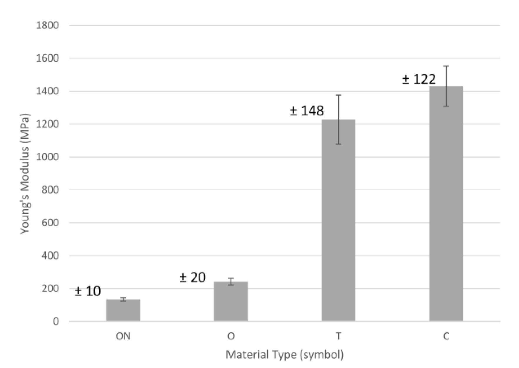 Polymers 13 01671 g009 Polymers 13 01671 g009