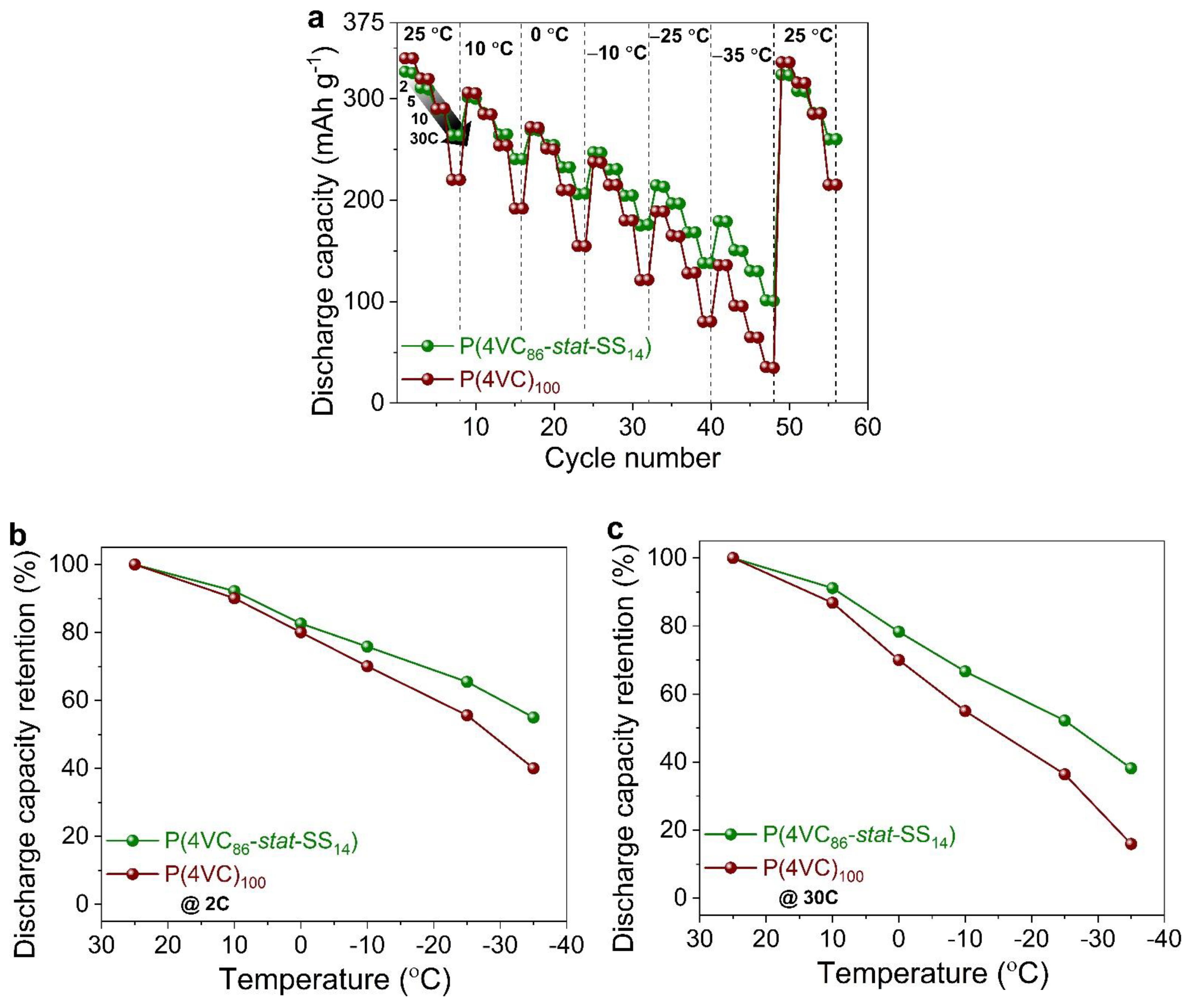 Polymers 13 01673 g003