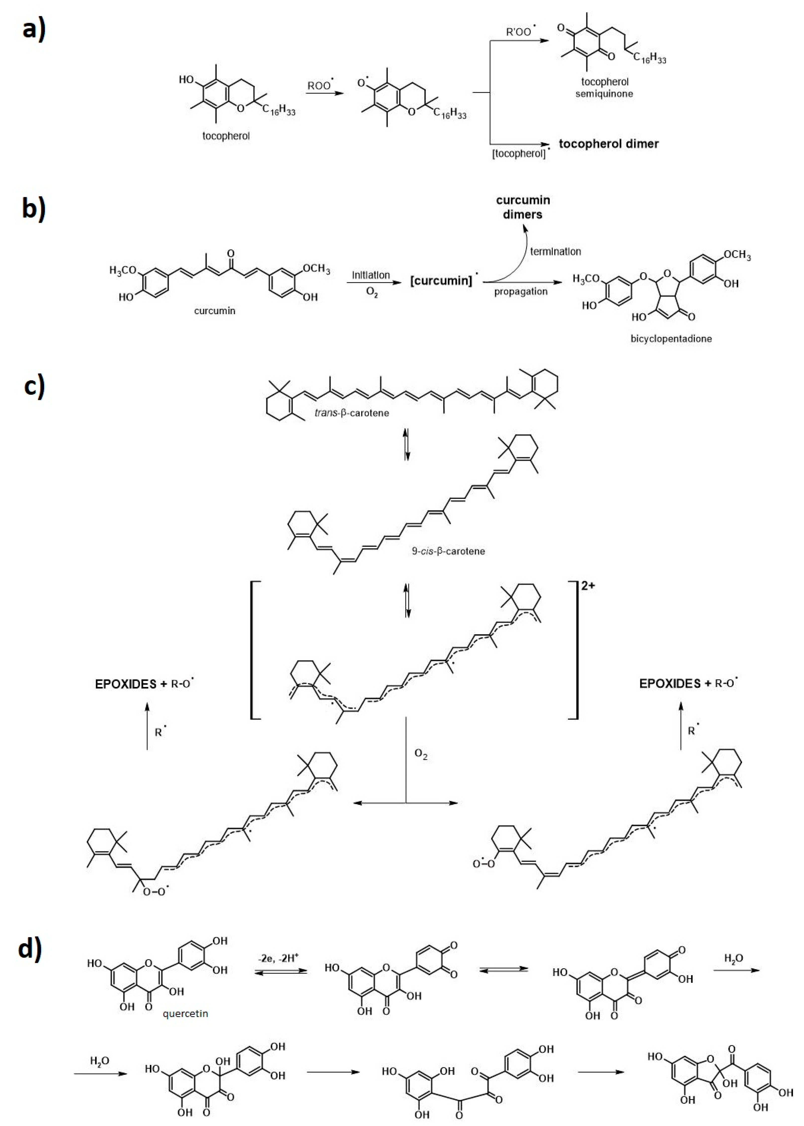 Polymers 13 01677 g008 Polymers 13 01677 g008
