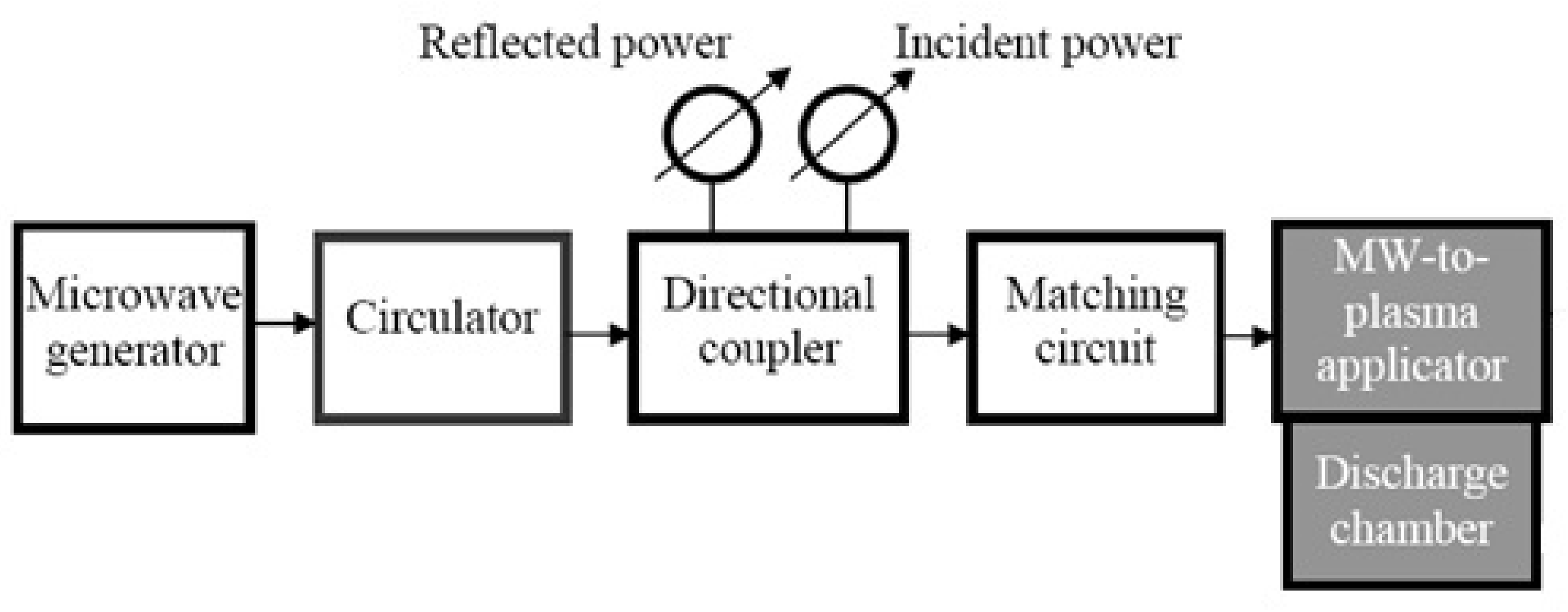 Polymers 13 01678 g001