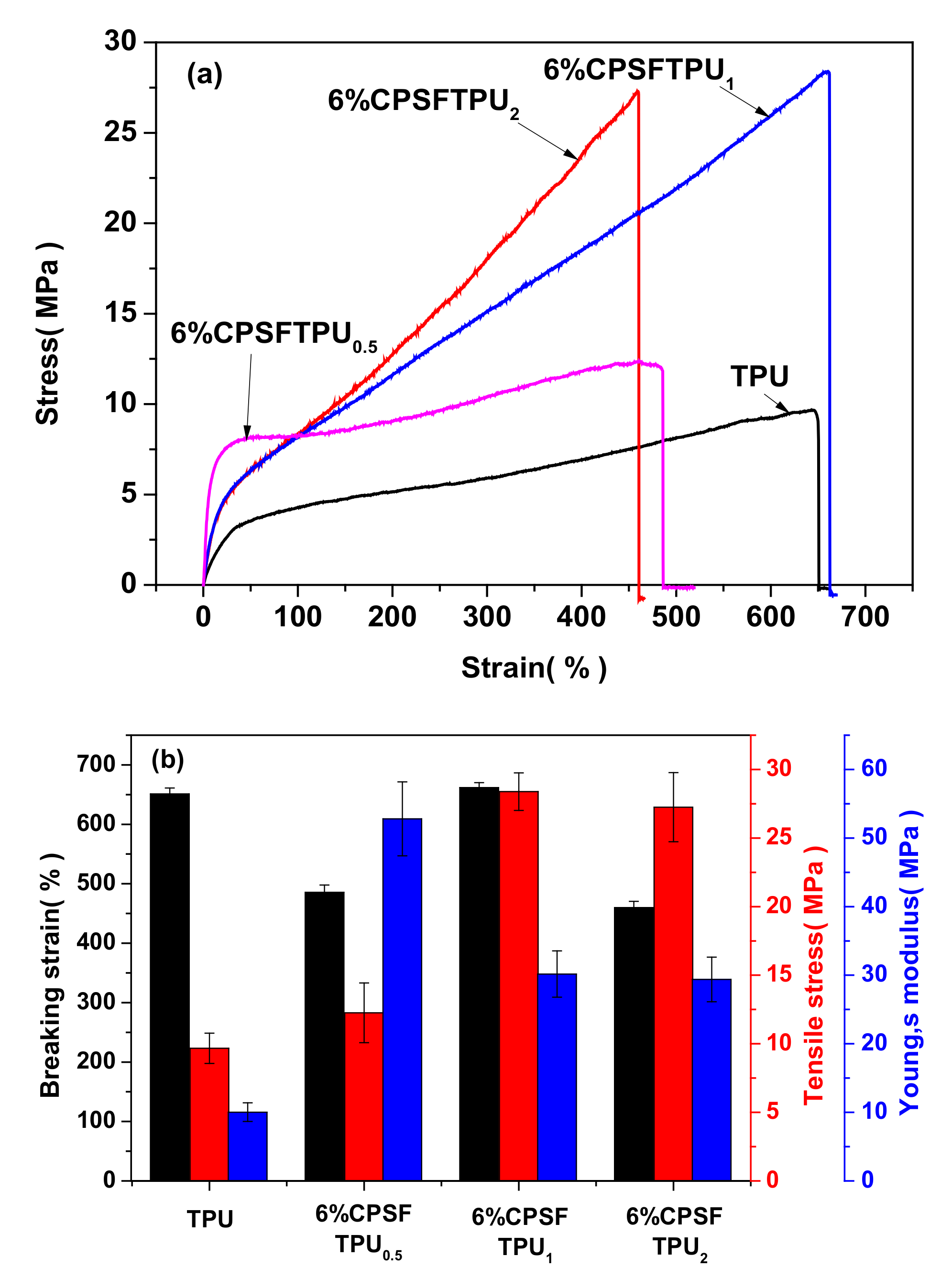 Polymers 13 01679 g008