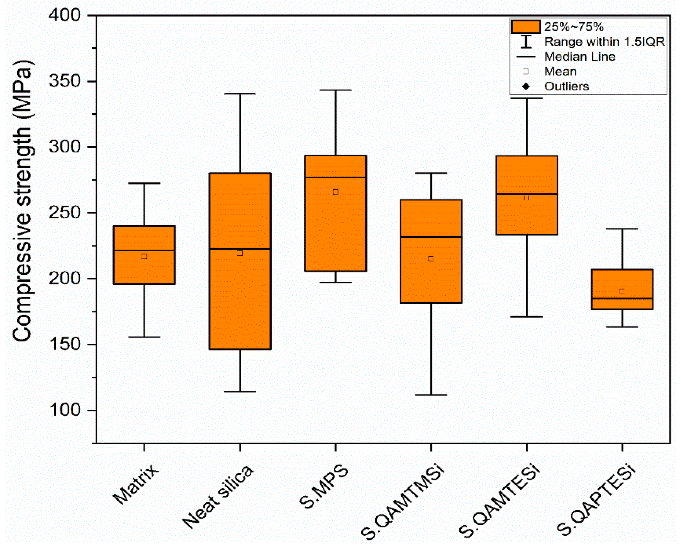 Polymers 13 01682 g009