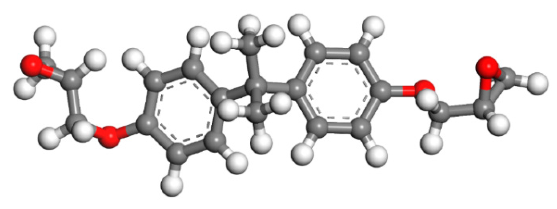 Polymers 13 01683 g003 Polymers 13 01683 g003
