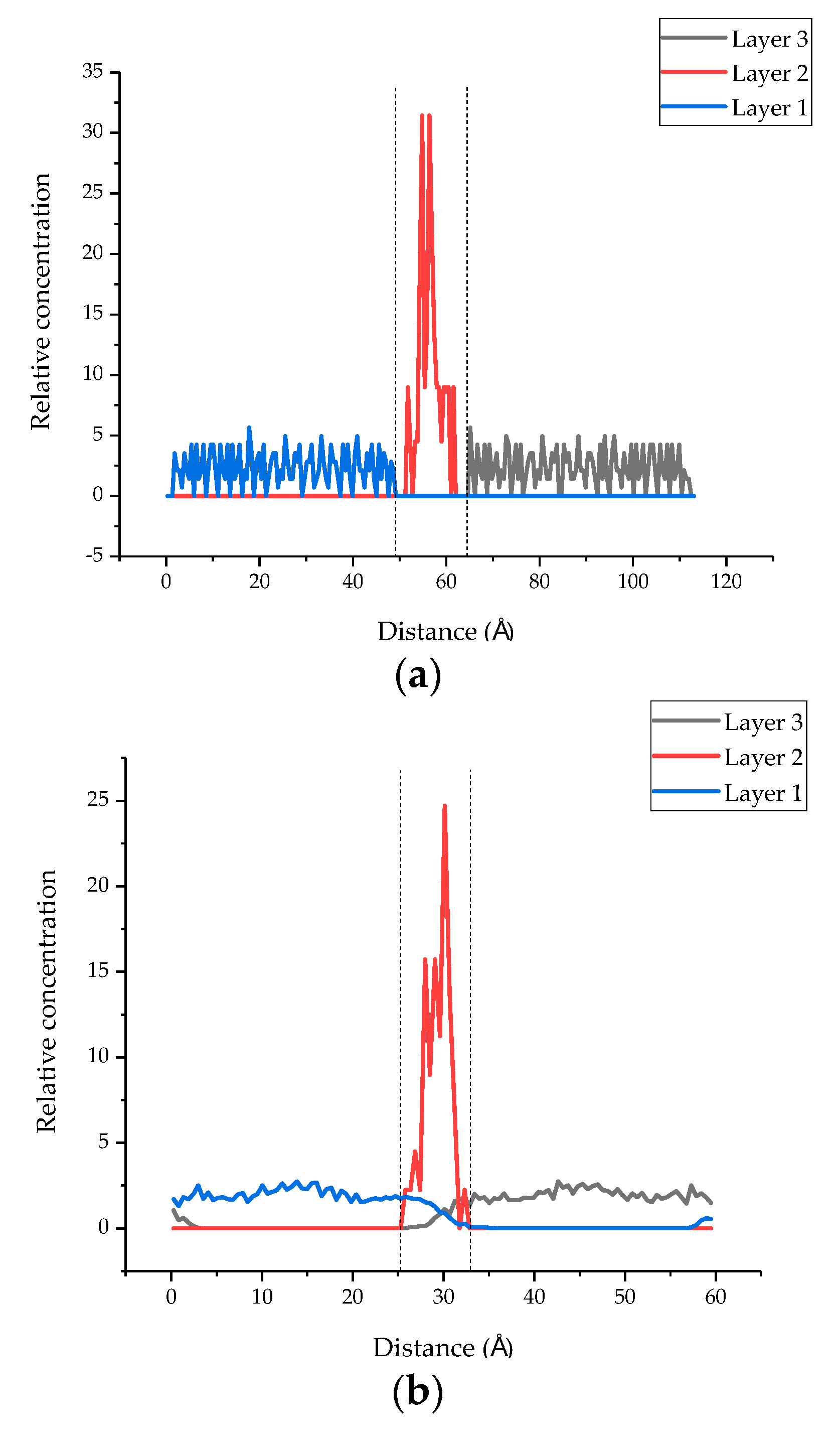 Polymers 13 01683 g010 Polymers 13 01683 g010